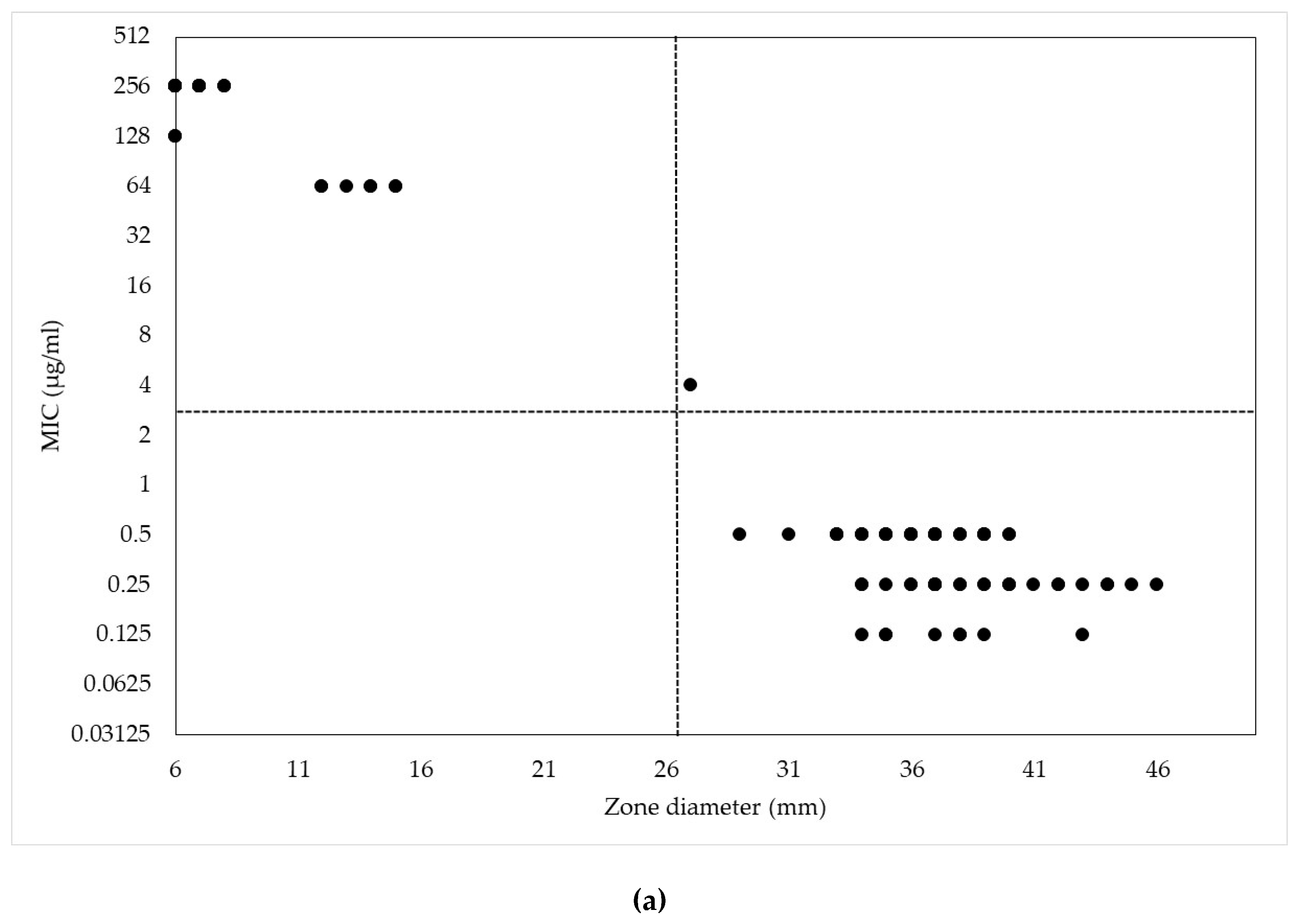 Antibiotics 09 00197 g001a Antibiotics 09 00197 g001a