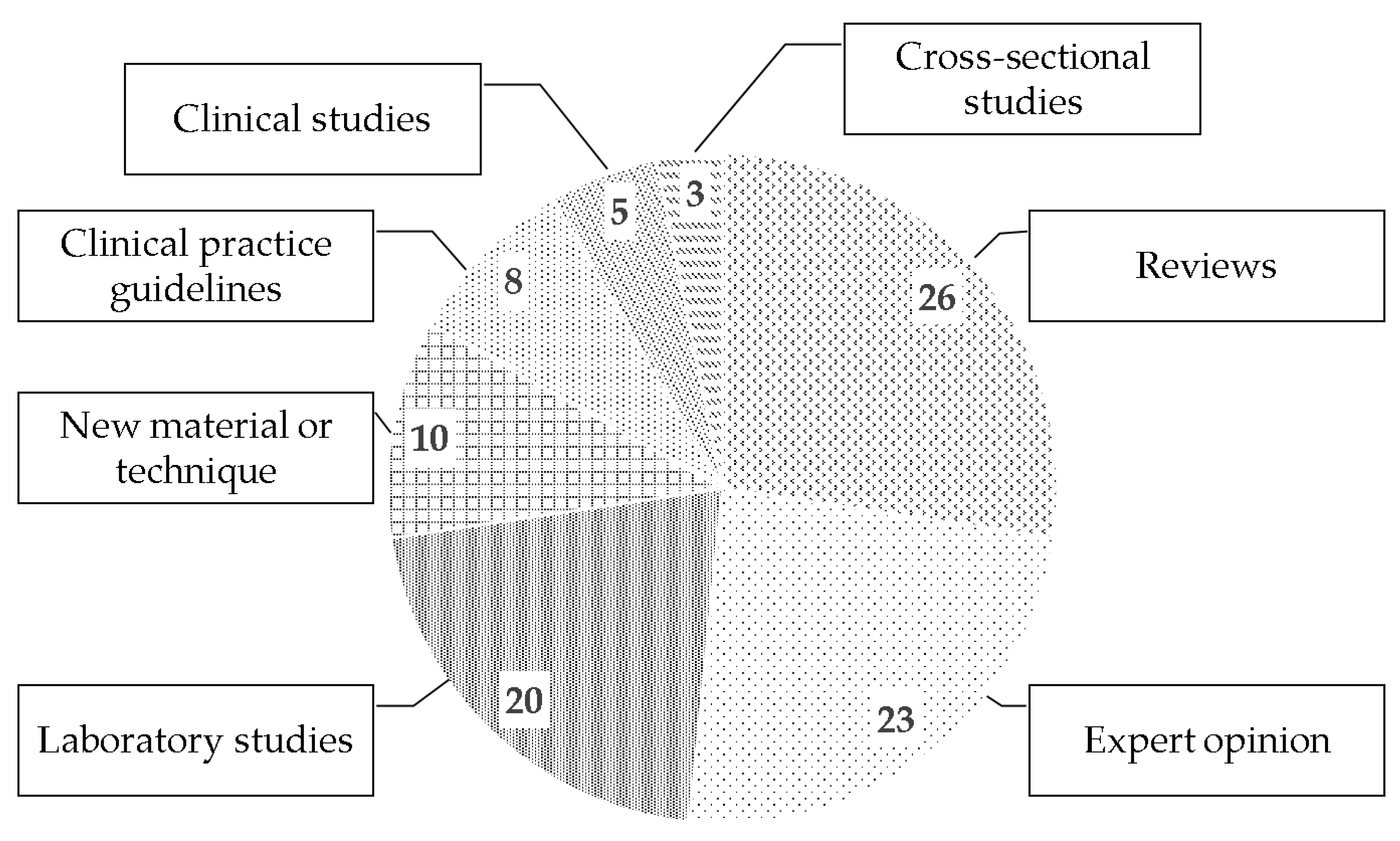 Antibiotics 09 00219 g002