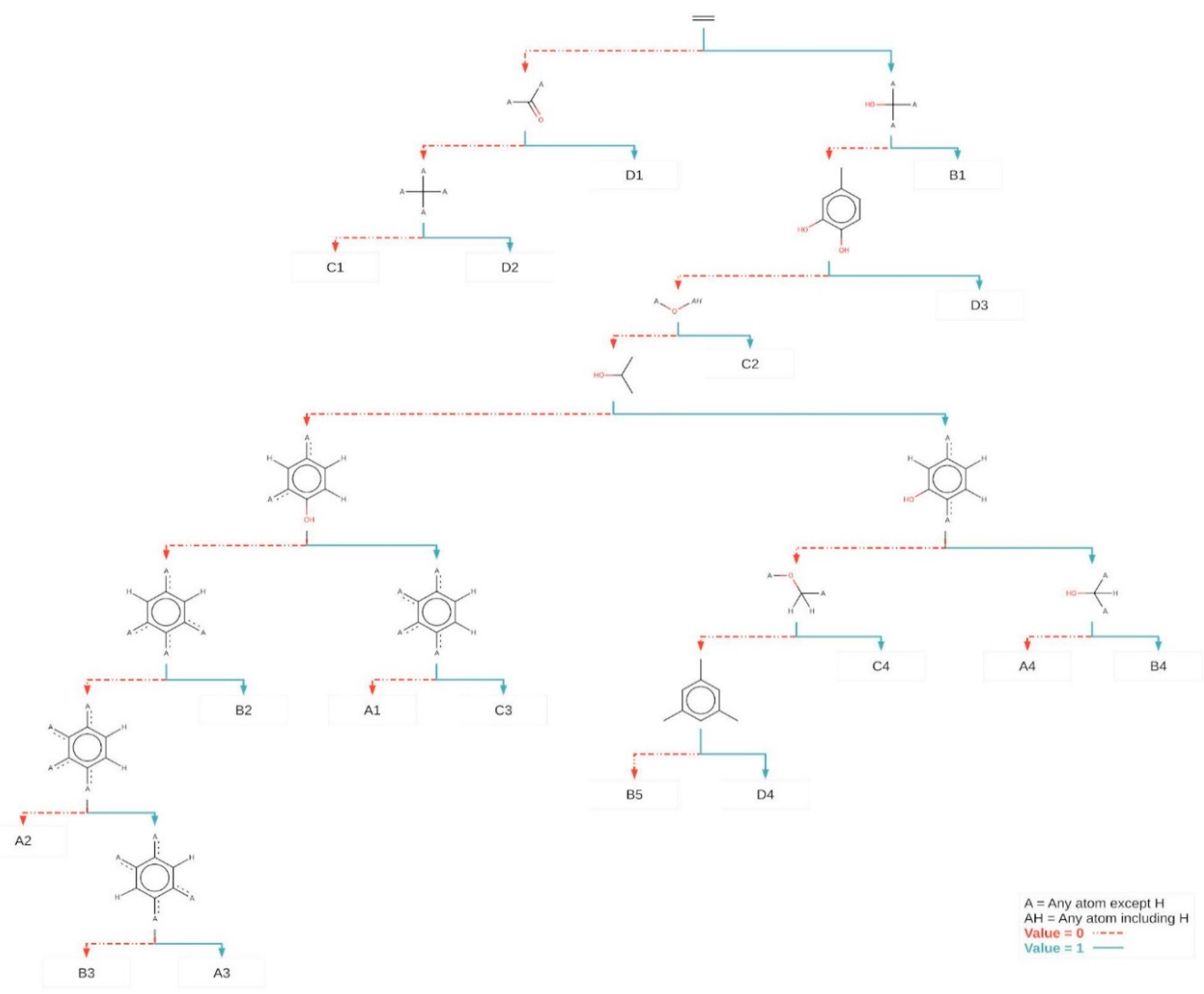 Antibiotics 09 00223 g002 Antibiotics 09 00223 g002