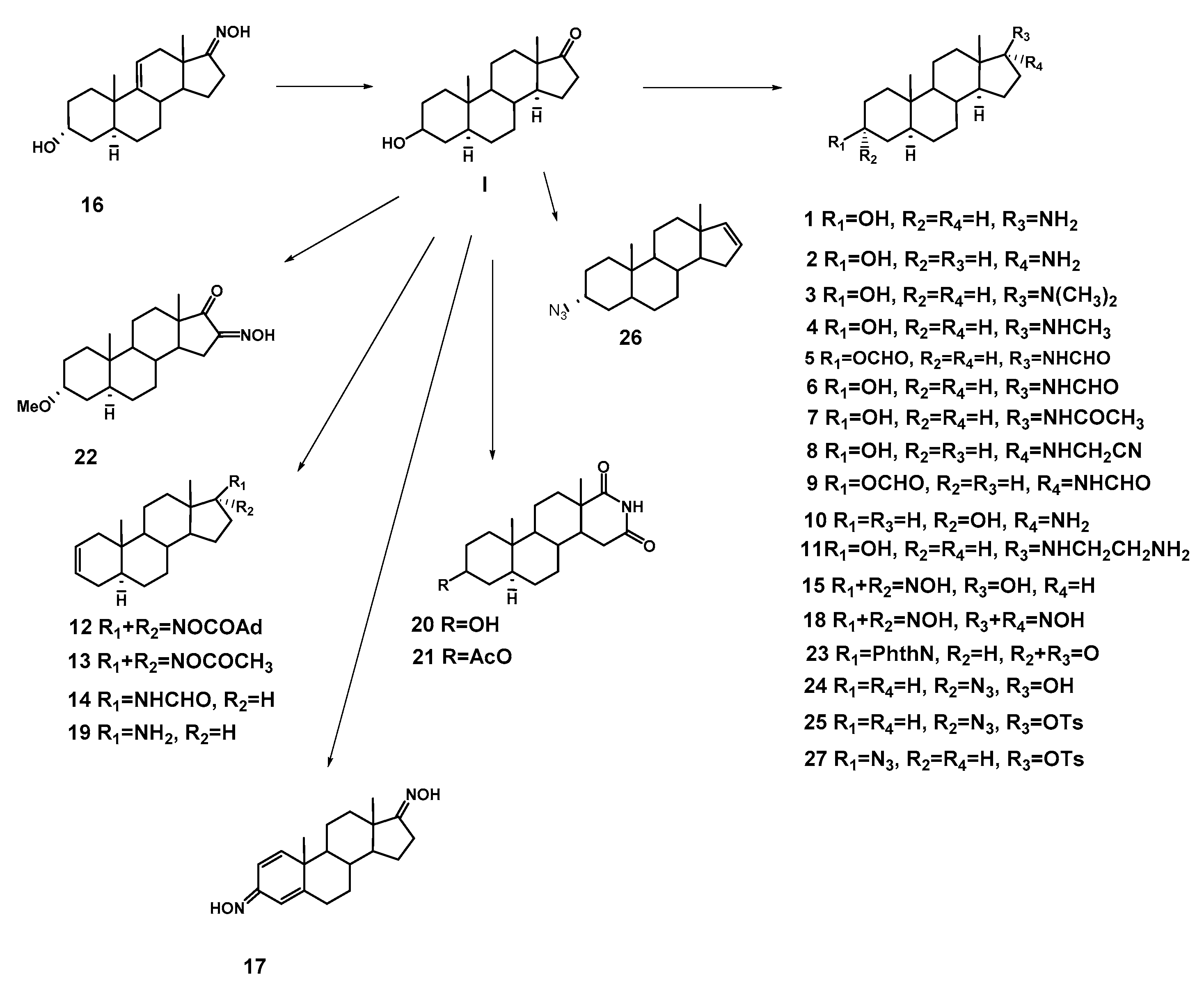 Antibiotics 09 00224 sch001
