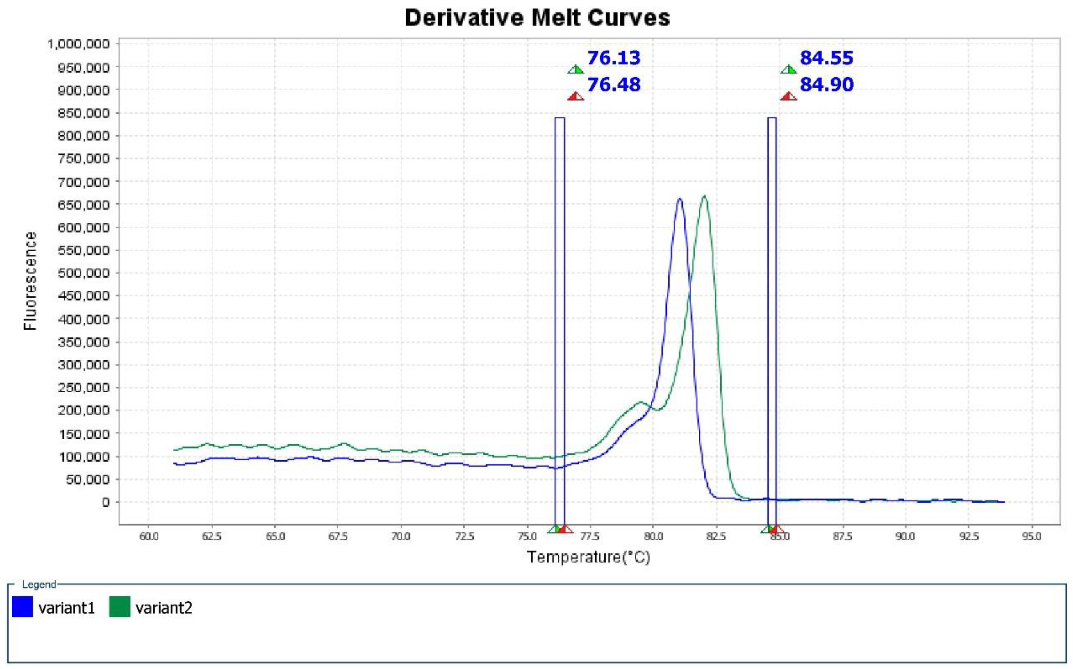 Antibiotics 09 00256 g001