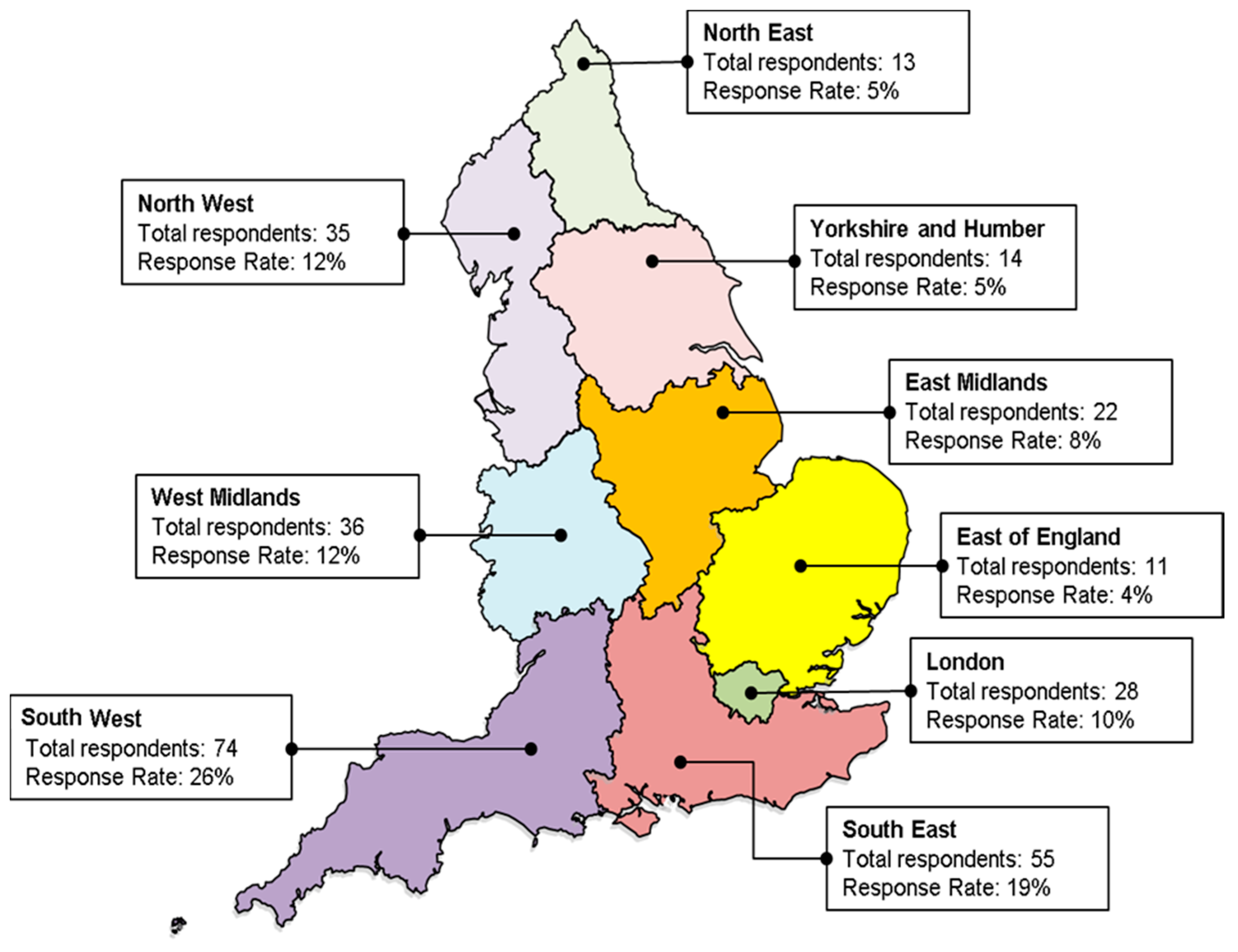 Antibiotics 09 00265 g001 Antibiotics 09 00265 g001