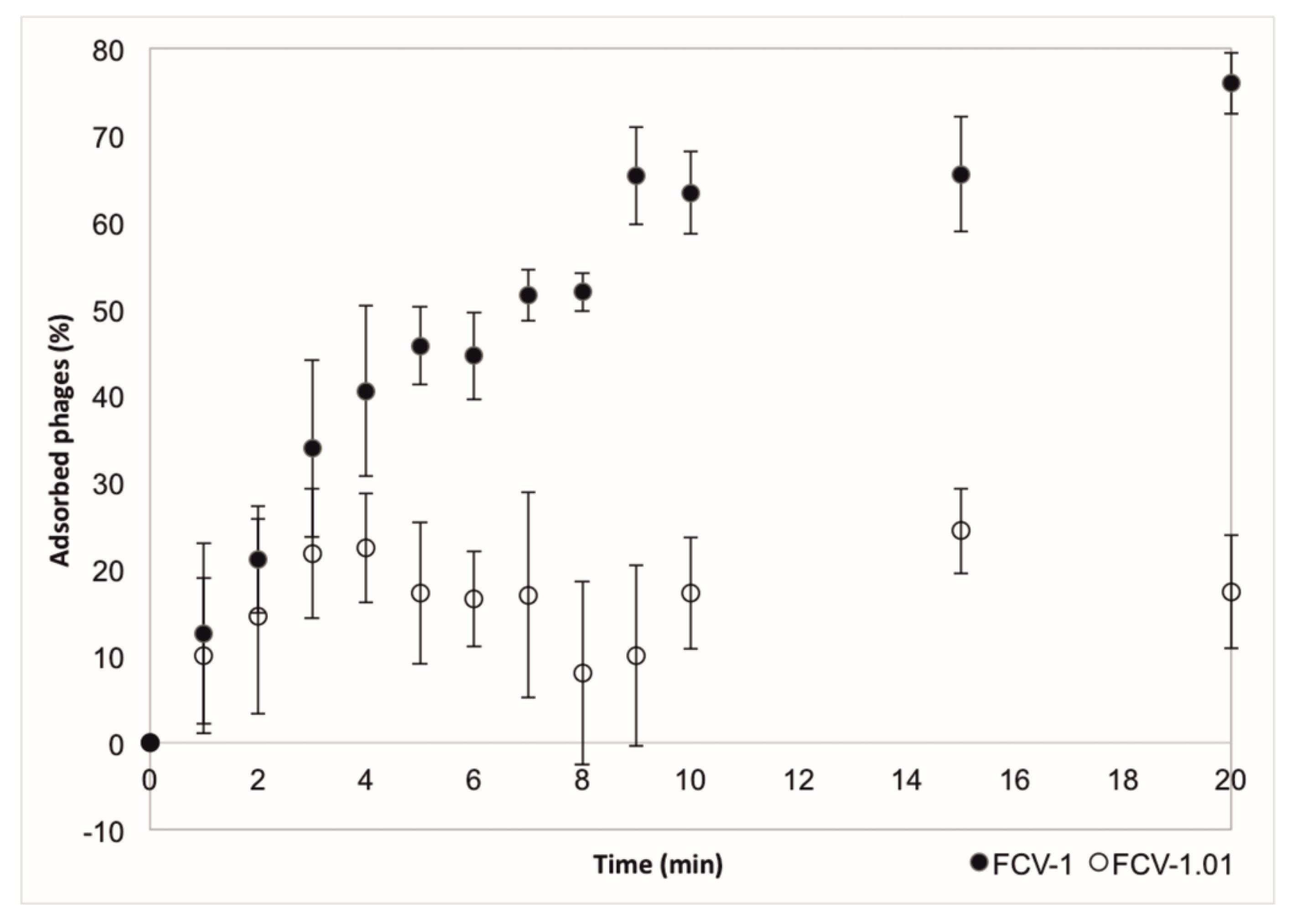 Antibiotics 09 00291 g004