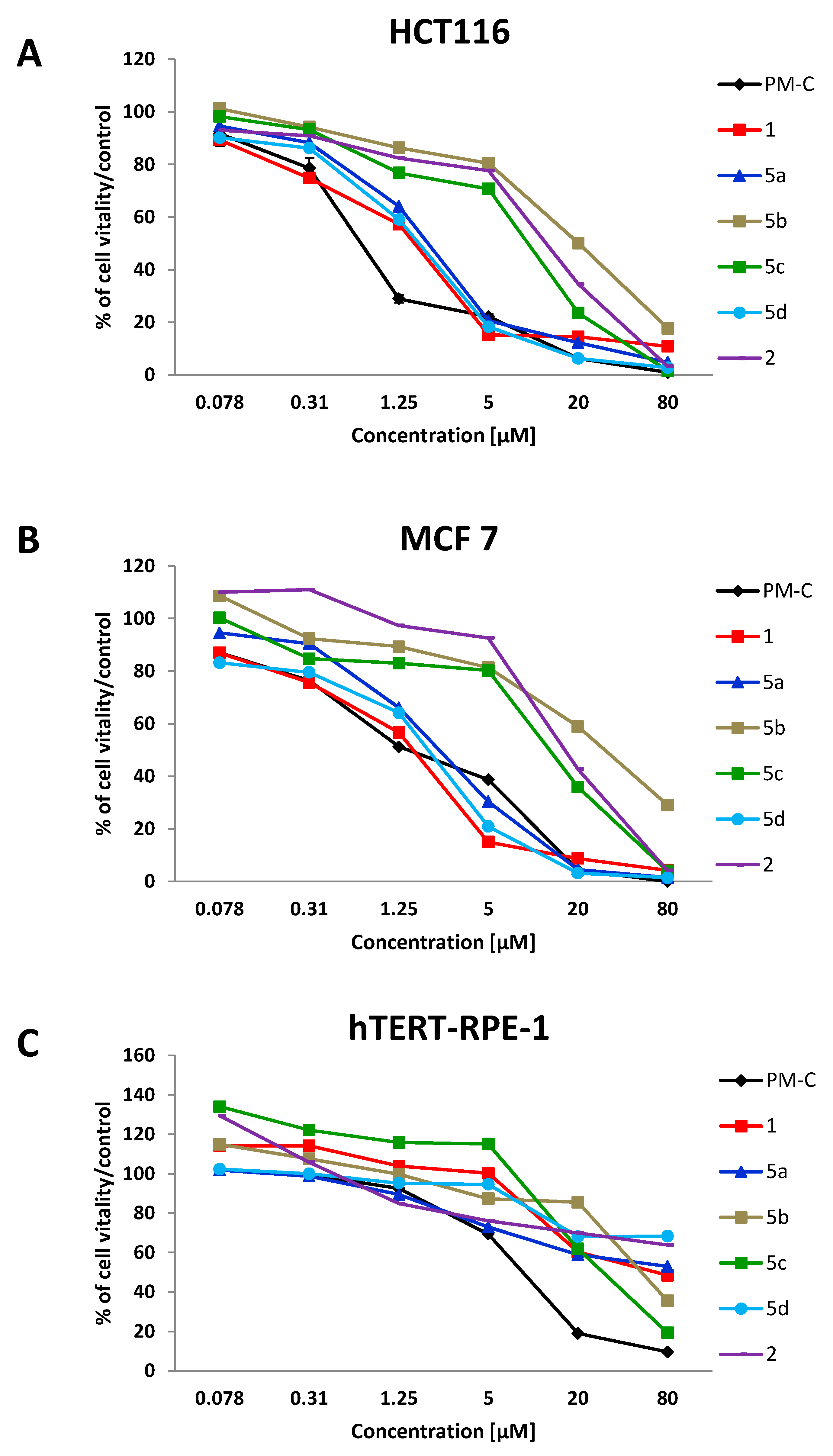 Antibiotics 09 00292 g004 Antibiotics 09 00292 g004