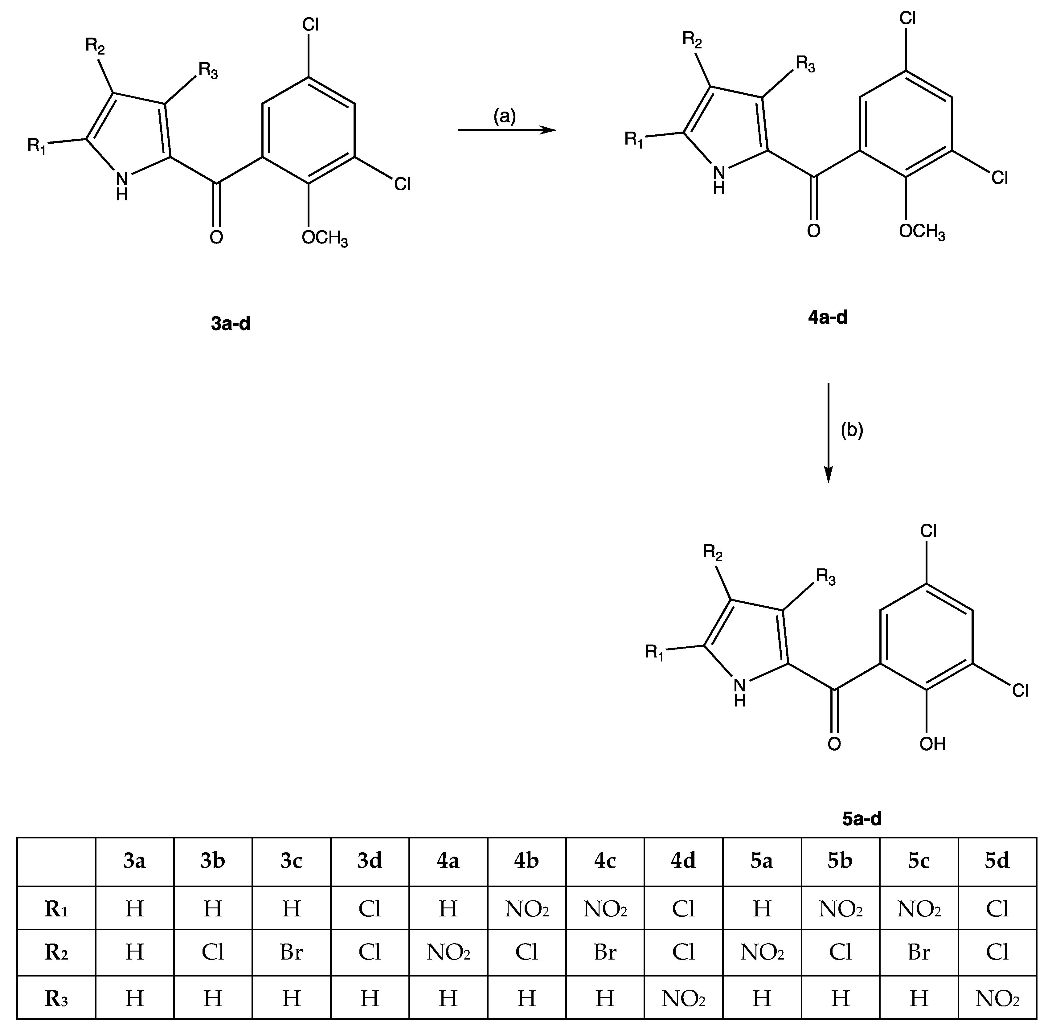 Antibiotics 09 00292 sch002 Antibiotics 09 00292 sch002