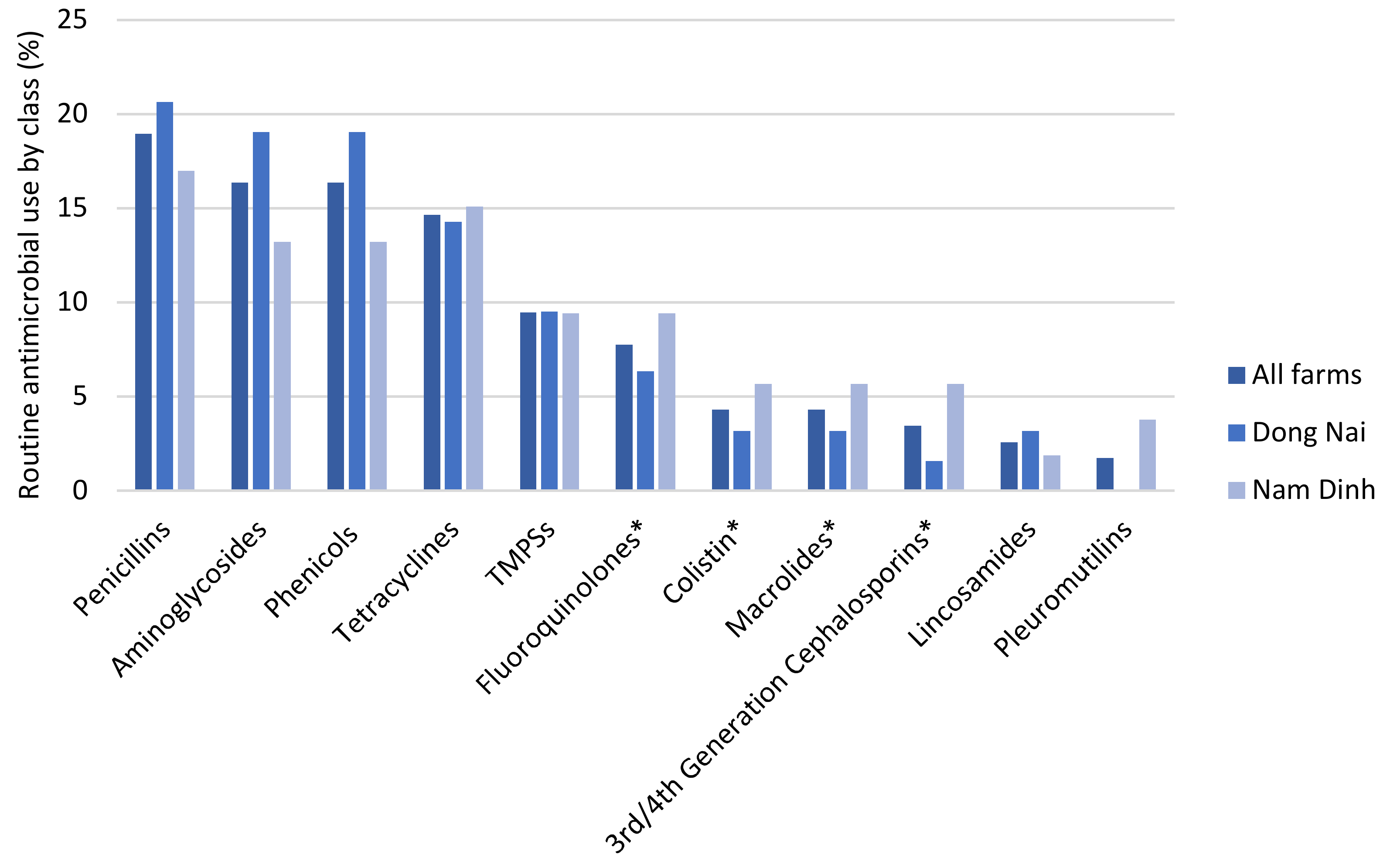 Antibiotics 09 00299 g001