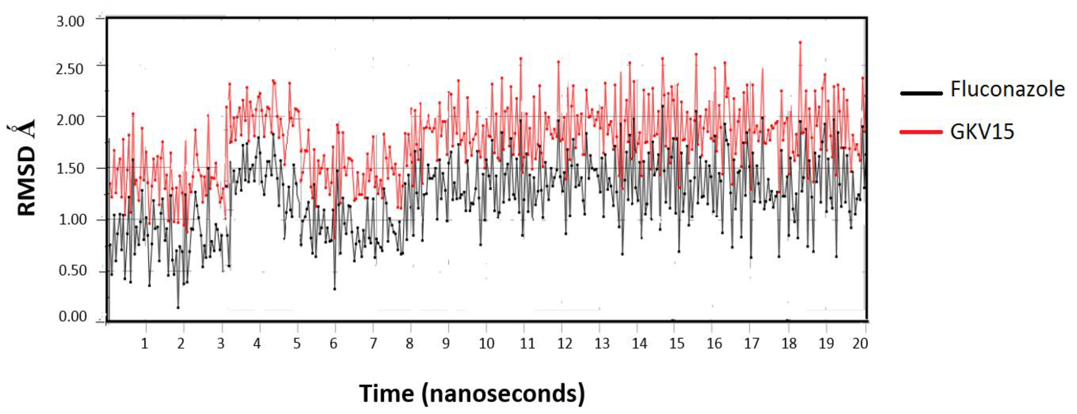 Antibiotics 09 00350 g008 Antibiotics 09 00350 g008