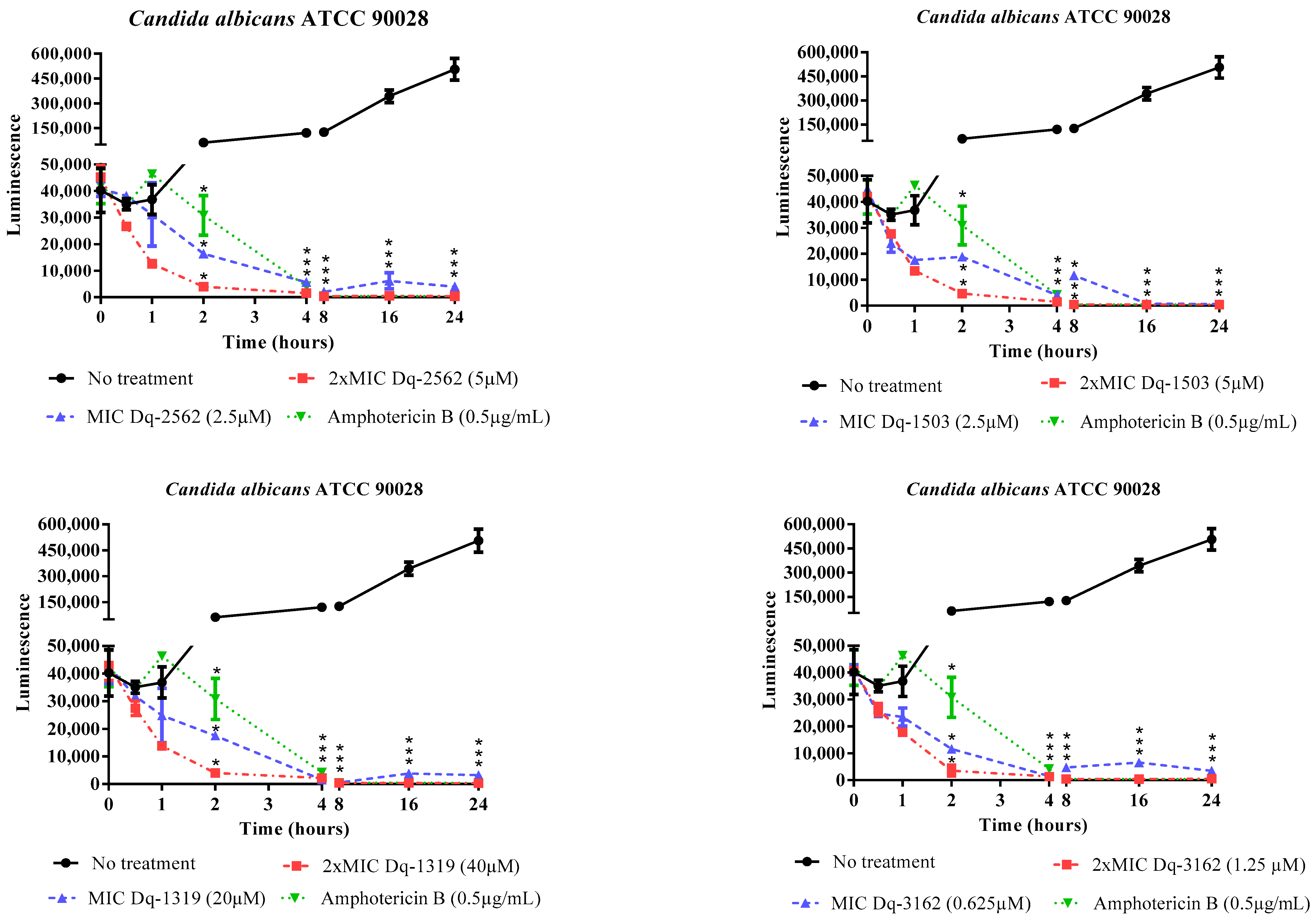 Antibiotics 09 00354 g001 Antibiotics 09 00354 g001
