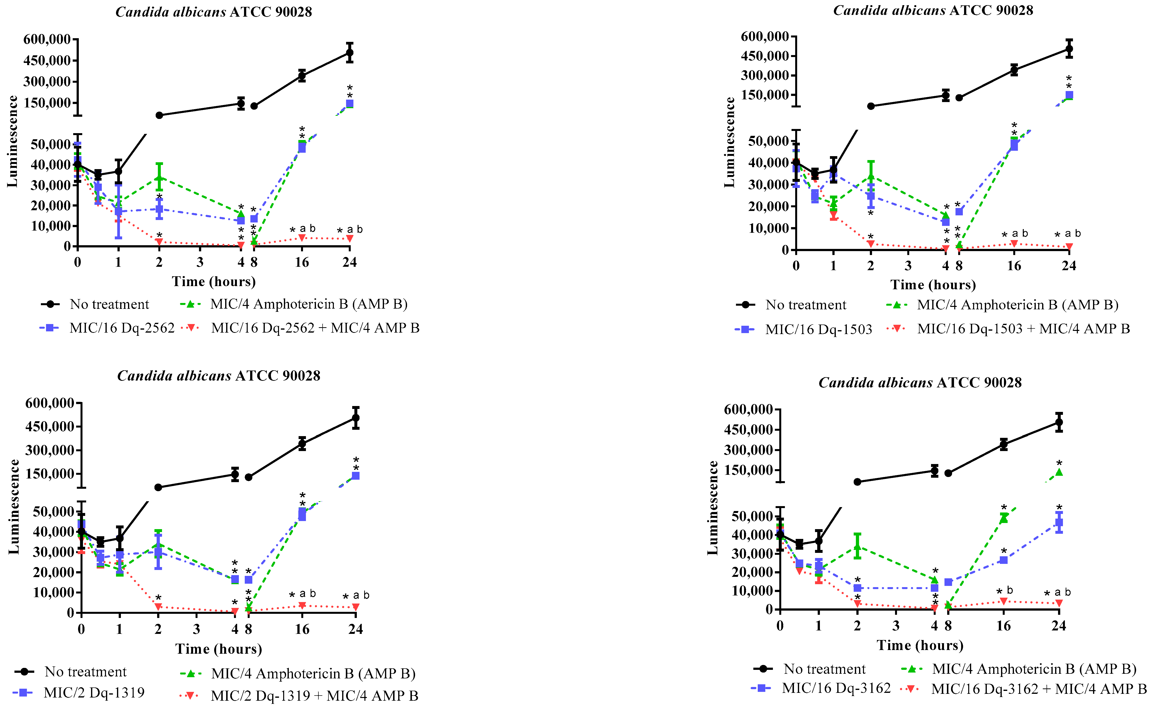 Antibiotics 09 00354 g003 Antibiotics 09 00354 g003
