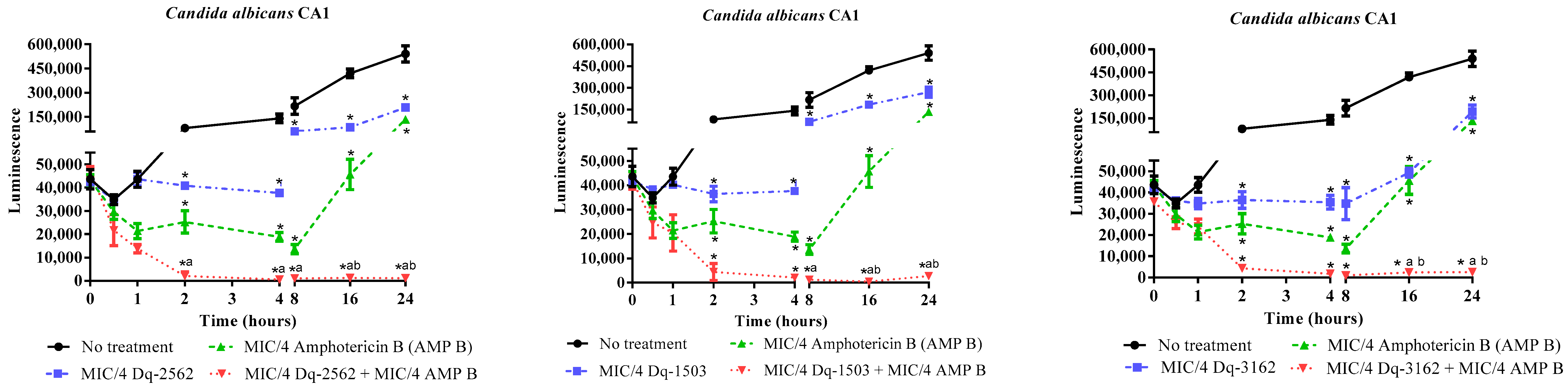 Antibiotics 09 00354 g004 Antibiotics 09 00354 g004
