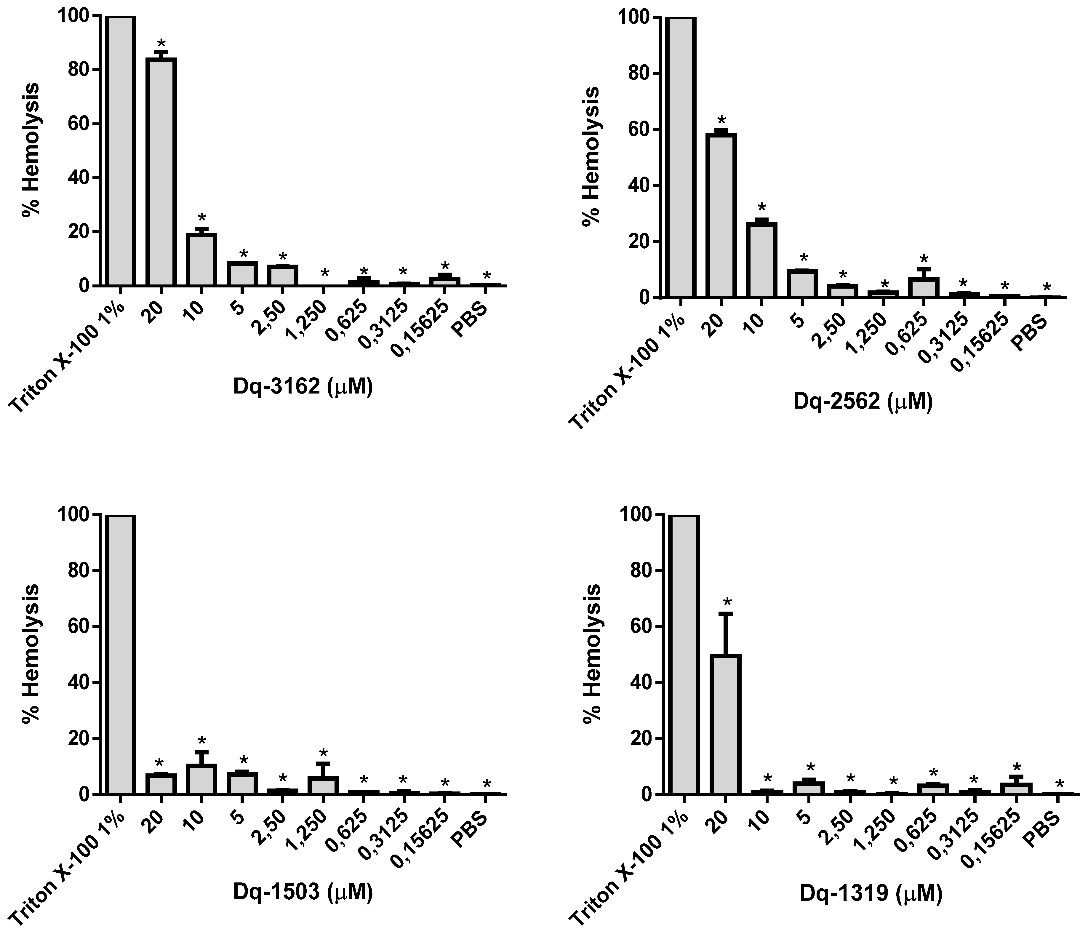 Antibiotics 09 00354 g005 Antibiotics 09 00354 g005