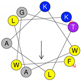 Antibiotics 09 00354 i002 Antibiotics 09 00354 i002