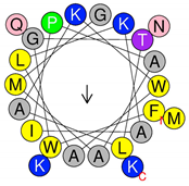 Antibiotics 09 00354 i006 Antibiotics 09 00354 i006