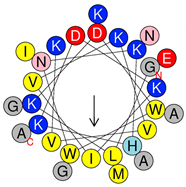 Antibiotics 09 00354 i008 Antibiotics 09 00354 i008