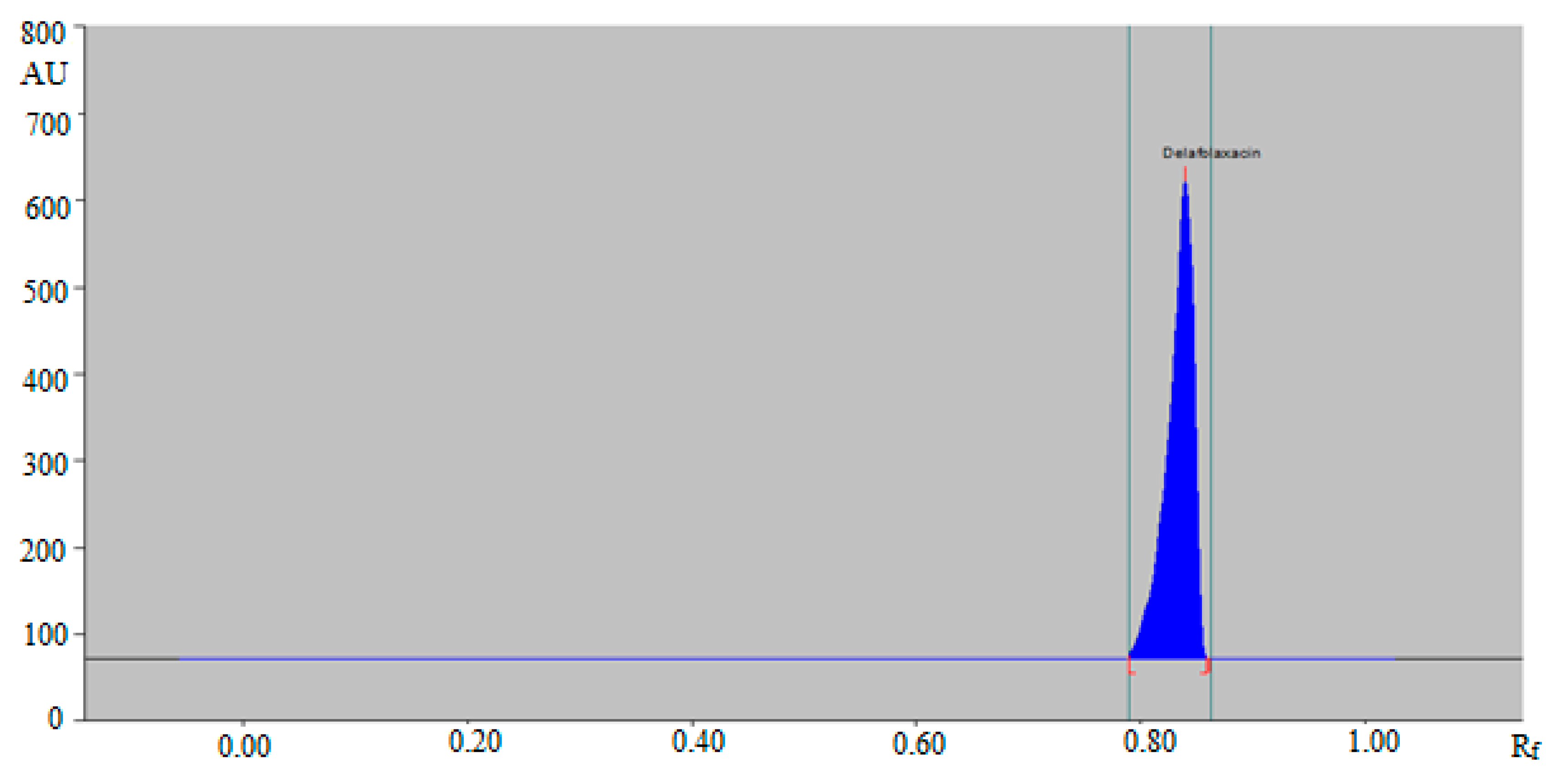 Antibiotics 09 00359 g002