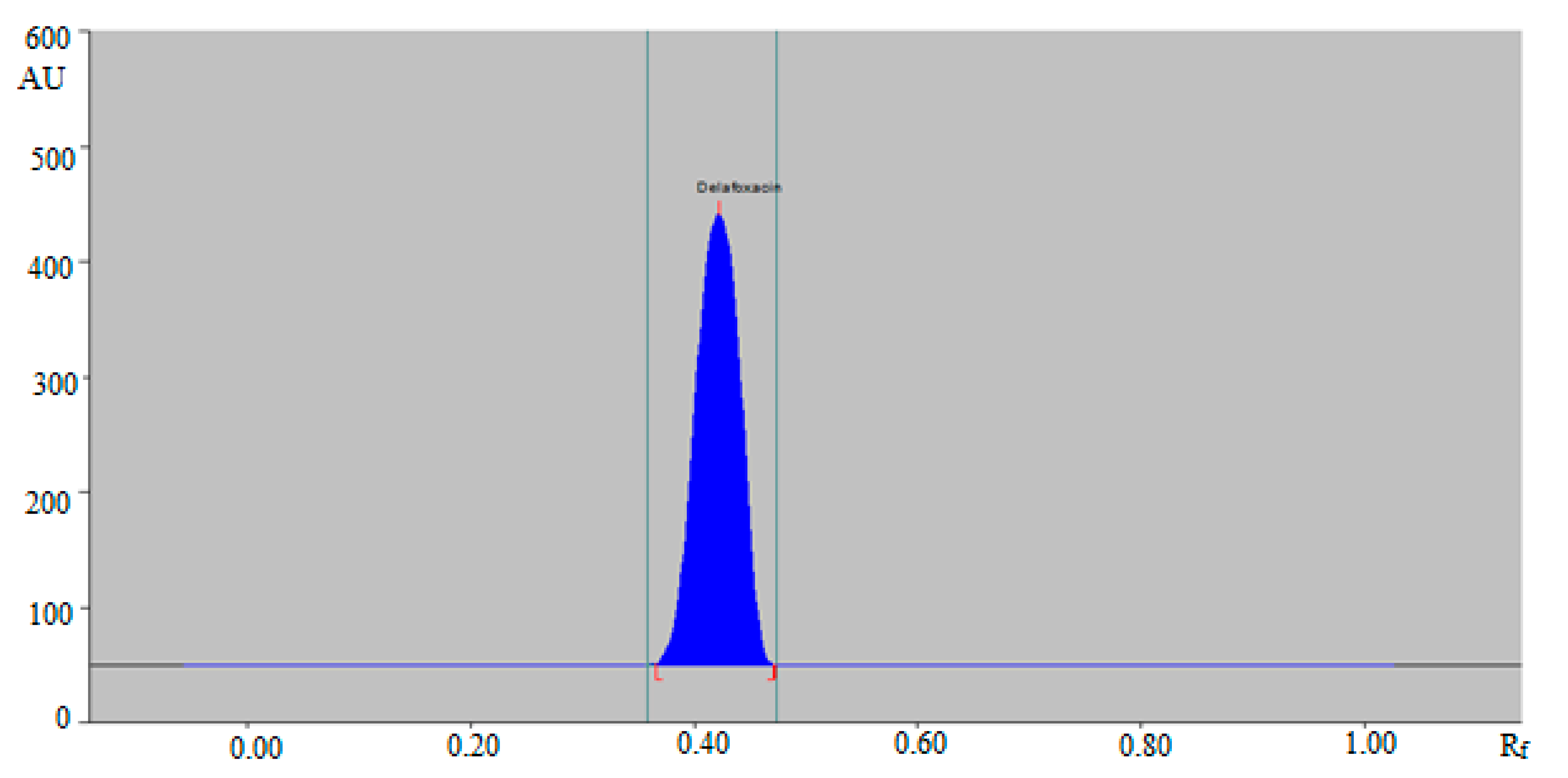 Antibiotics 09 00359 g003