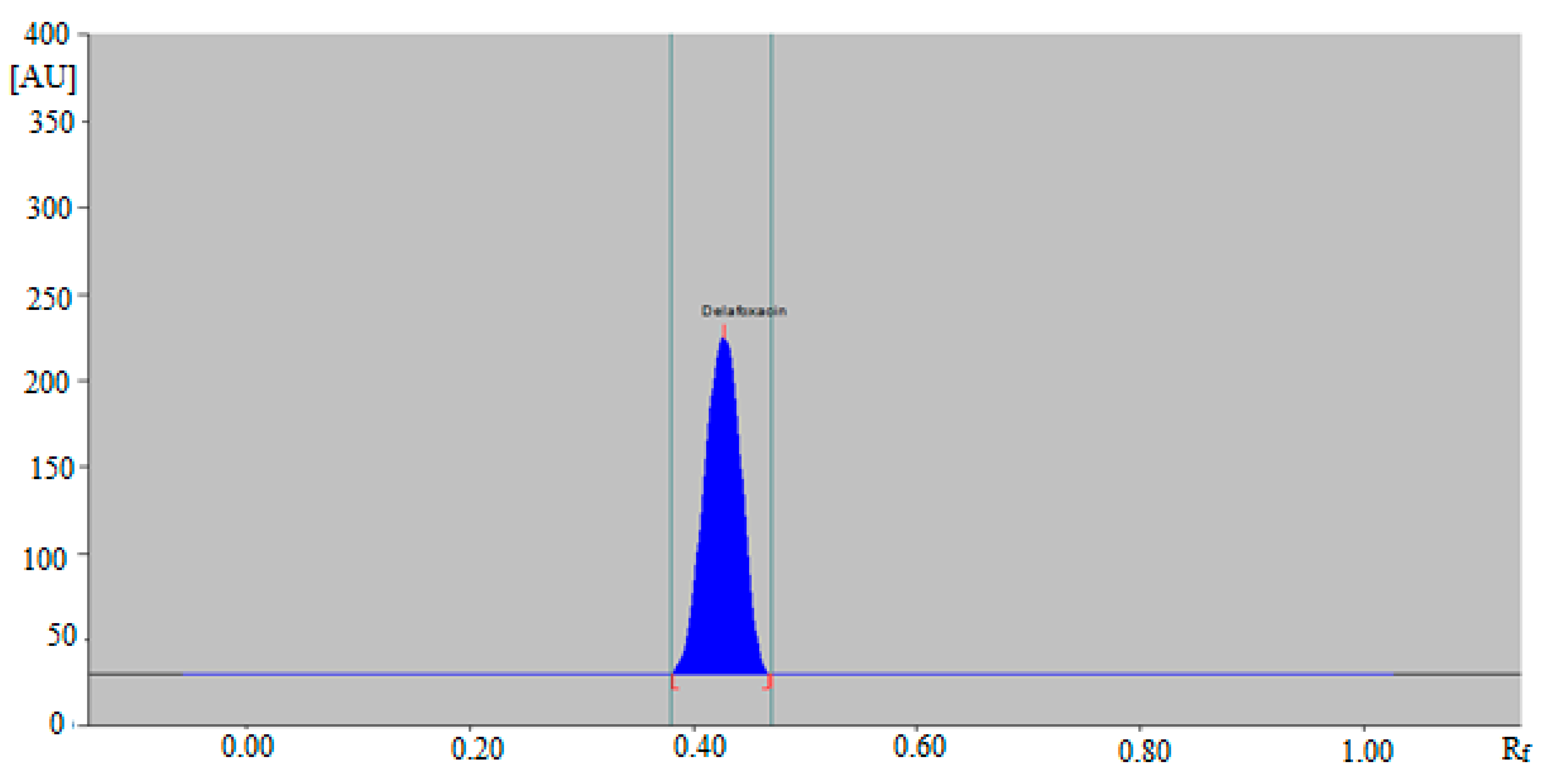 Antibiotics 09 00359 g006