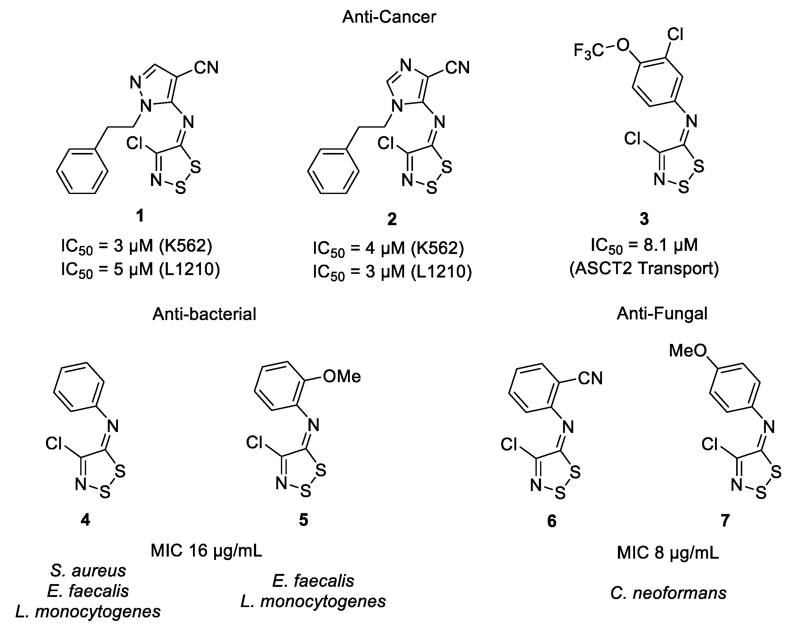 Antibiotics 09 00369 g001