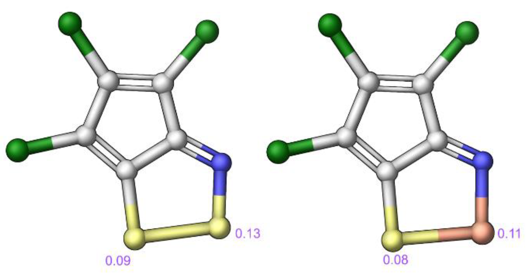 Antibiotics 09 00369 g002
