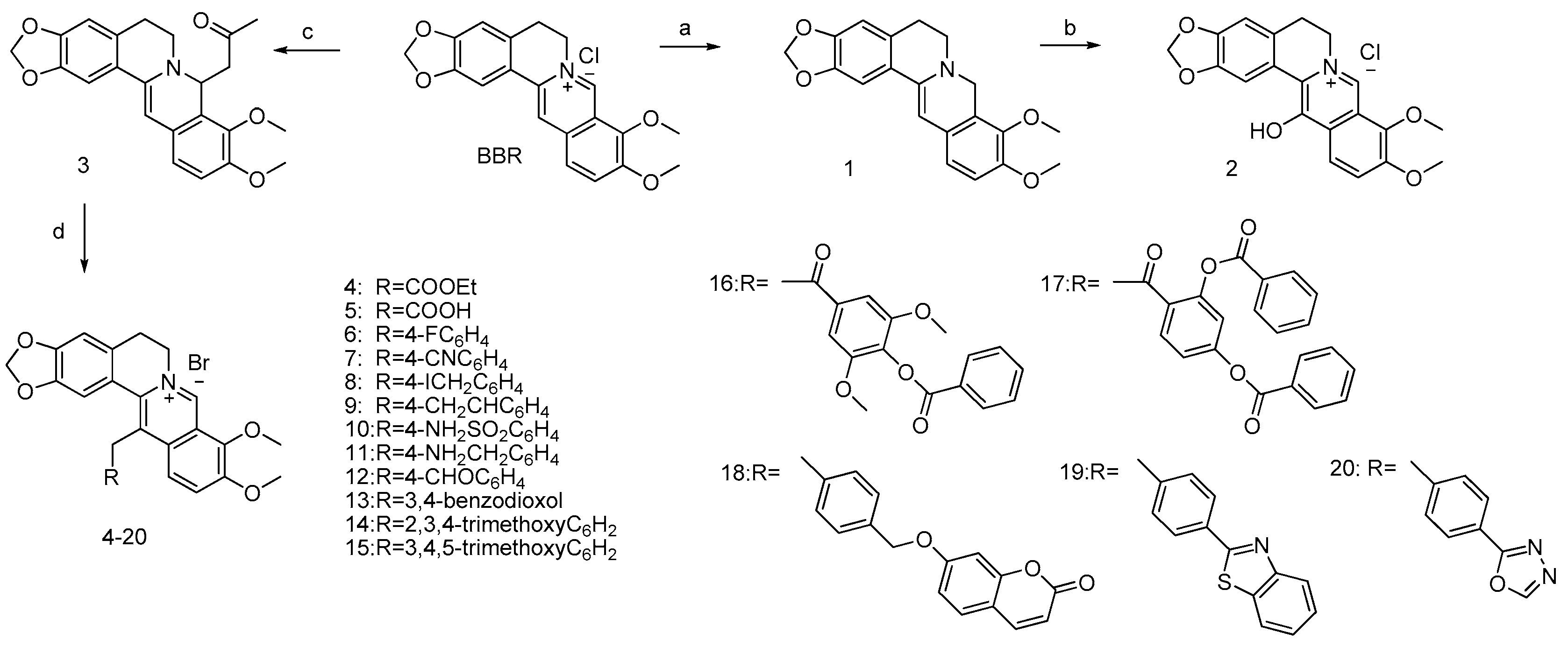 Antibiotics 09 00381 sch001 Antibiotics 09 00381 sch001