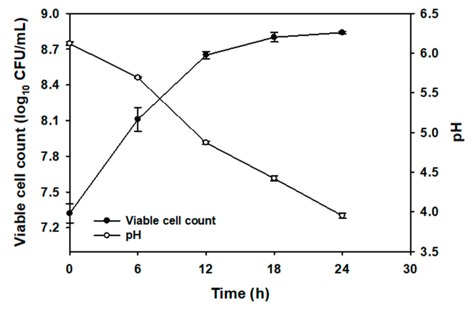 Antibiotics 09 00386 g001