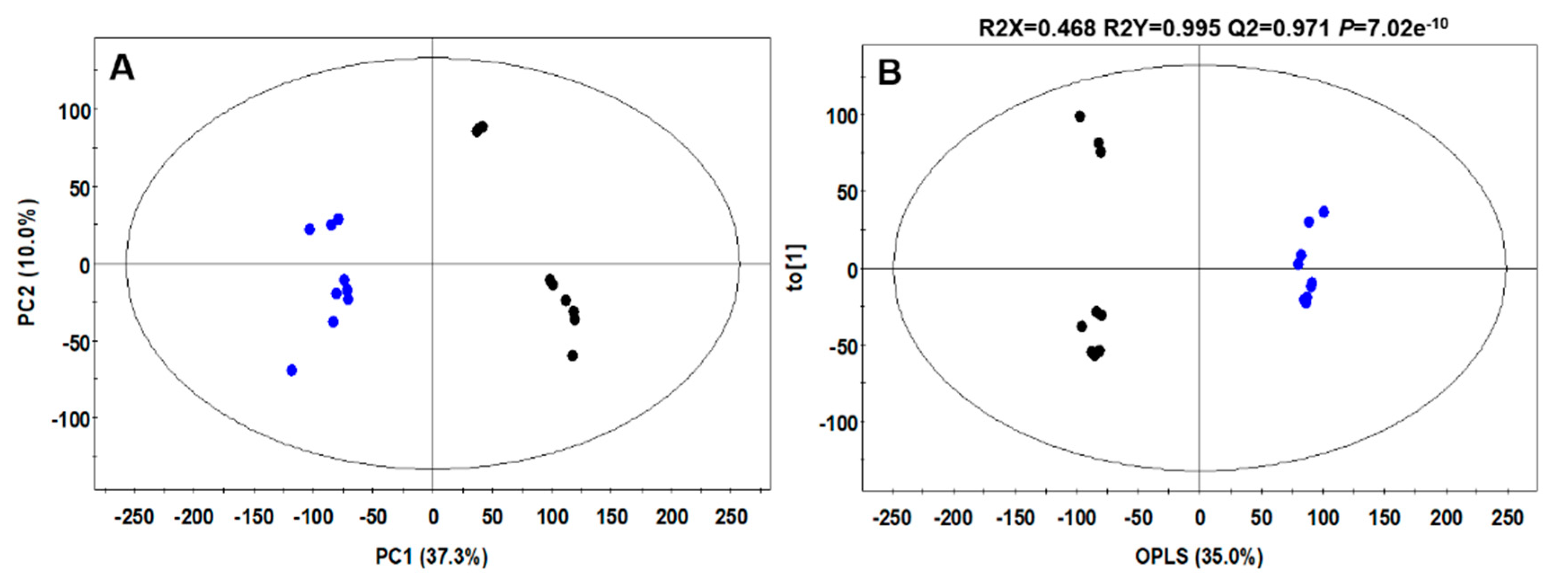 Antibiotics 09 00386 g004