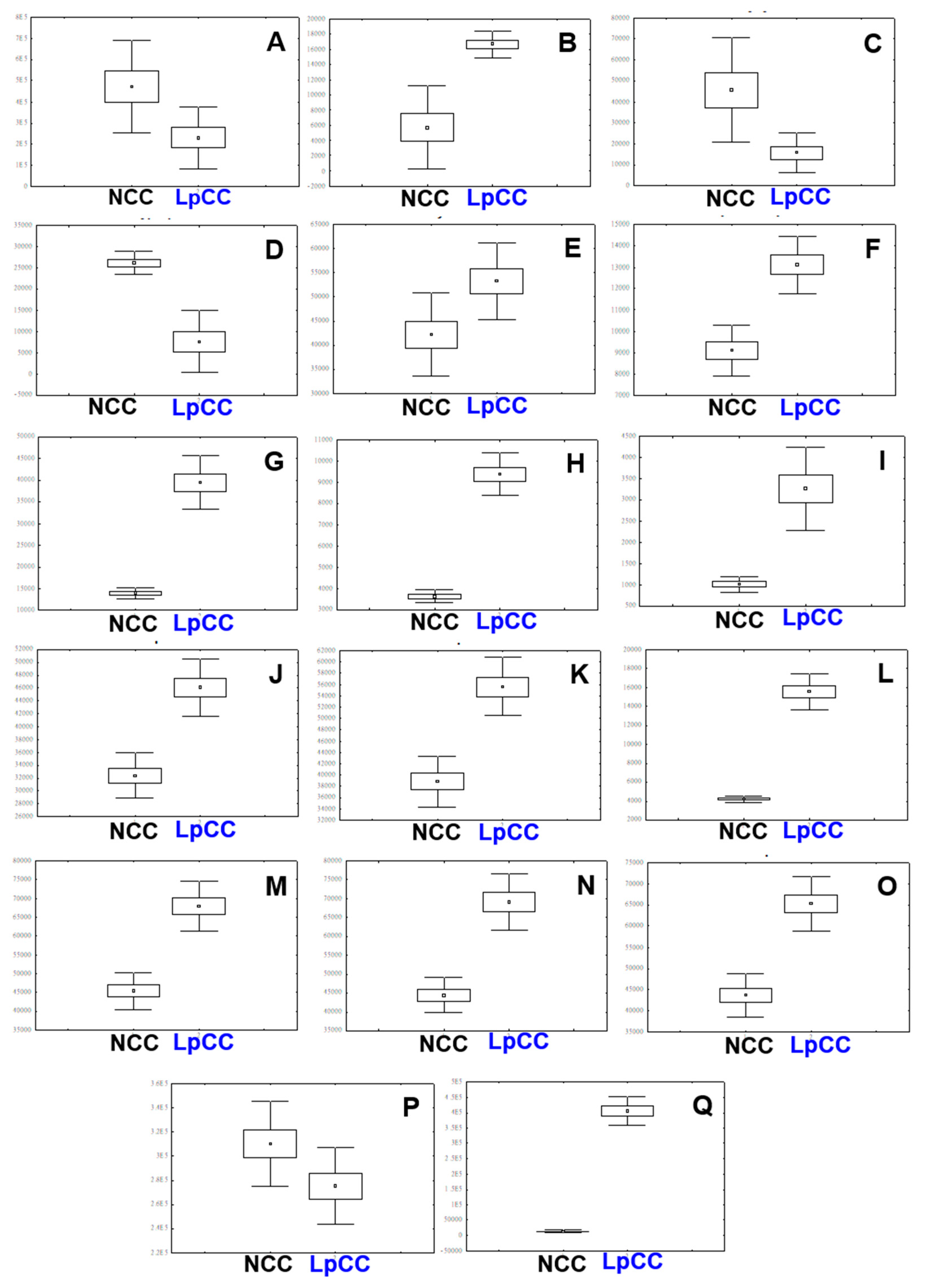 Antibiotics 09 00386 g005