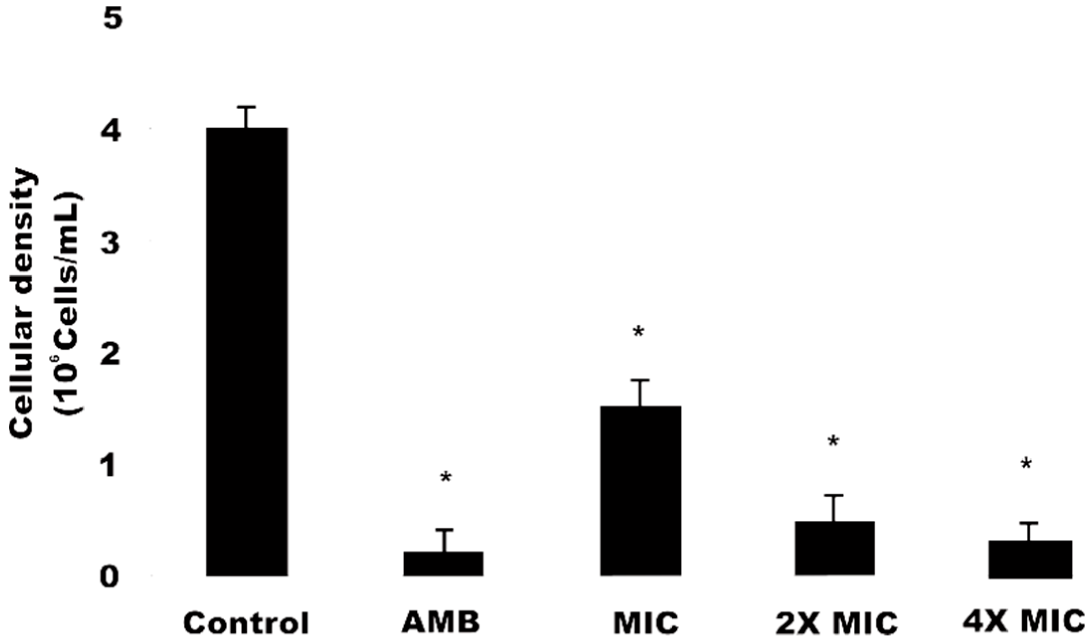 Antibiotics 09 00394 g001