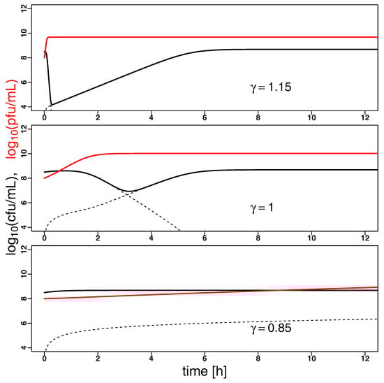 Antibiotics 09 00408 g0a1