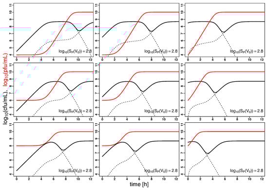 Antibiotics 09 00408 g0a2