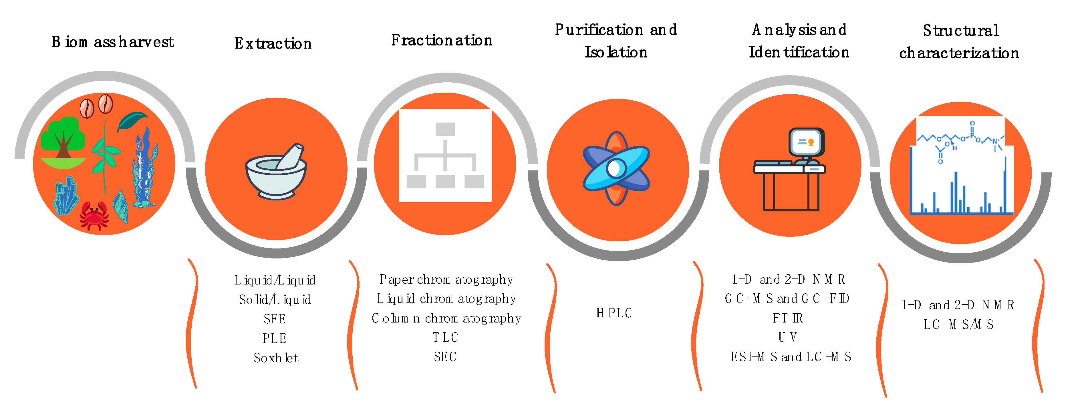Antibiotics 09 00441 g003 Antibiotics 09 00441 g003