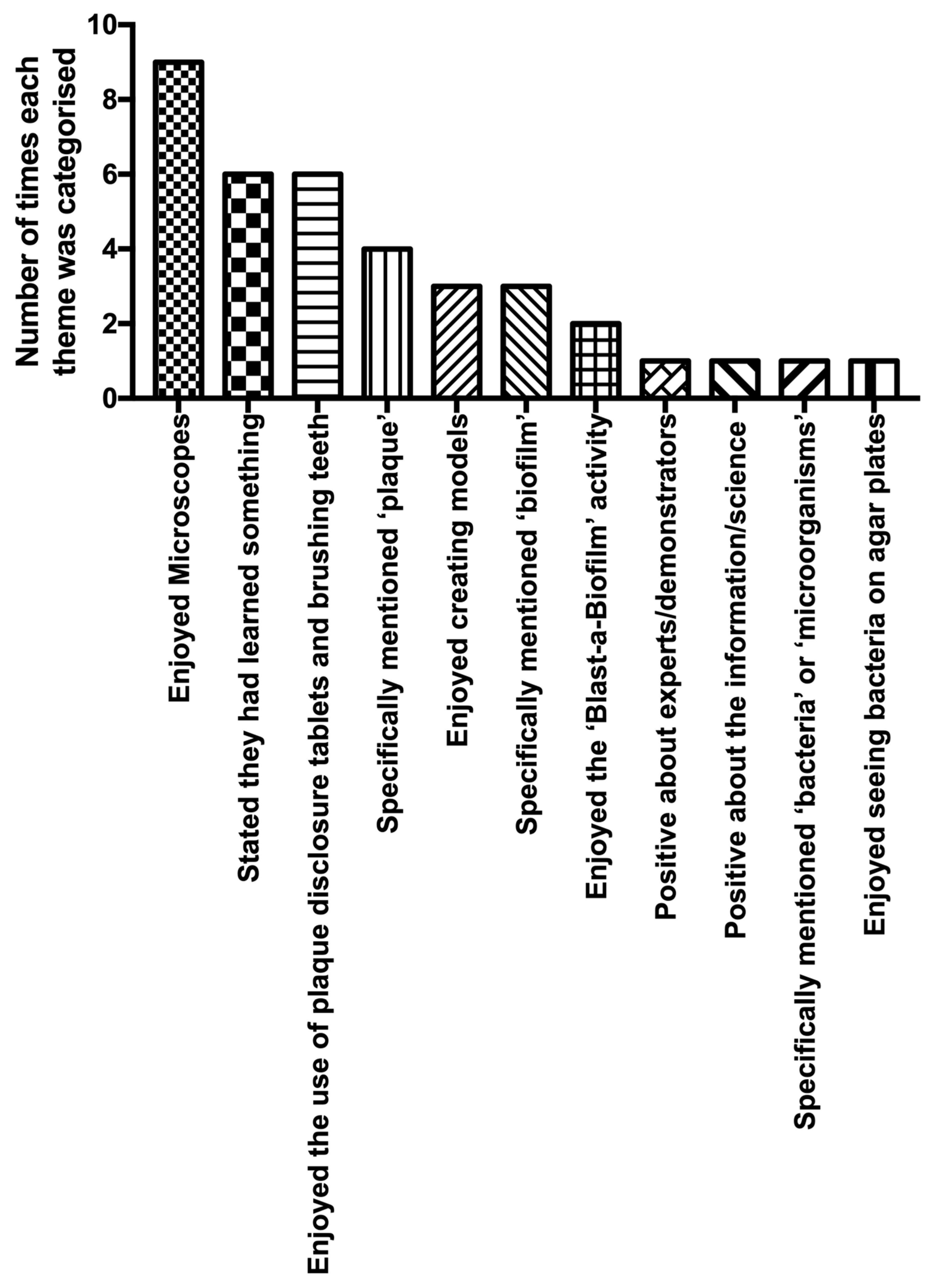 Antibiotics 09 00465 g004