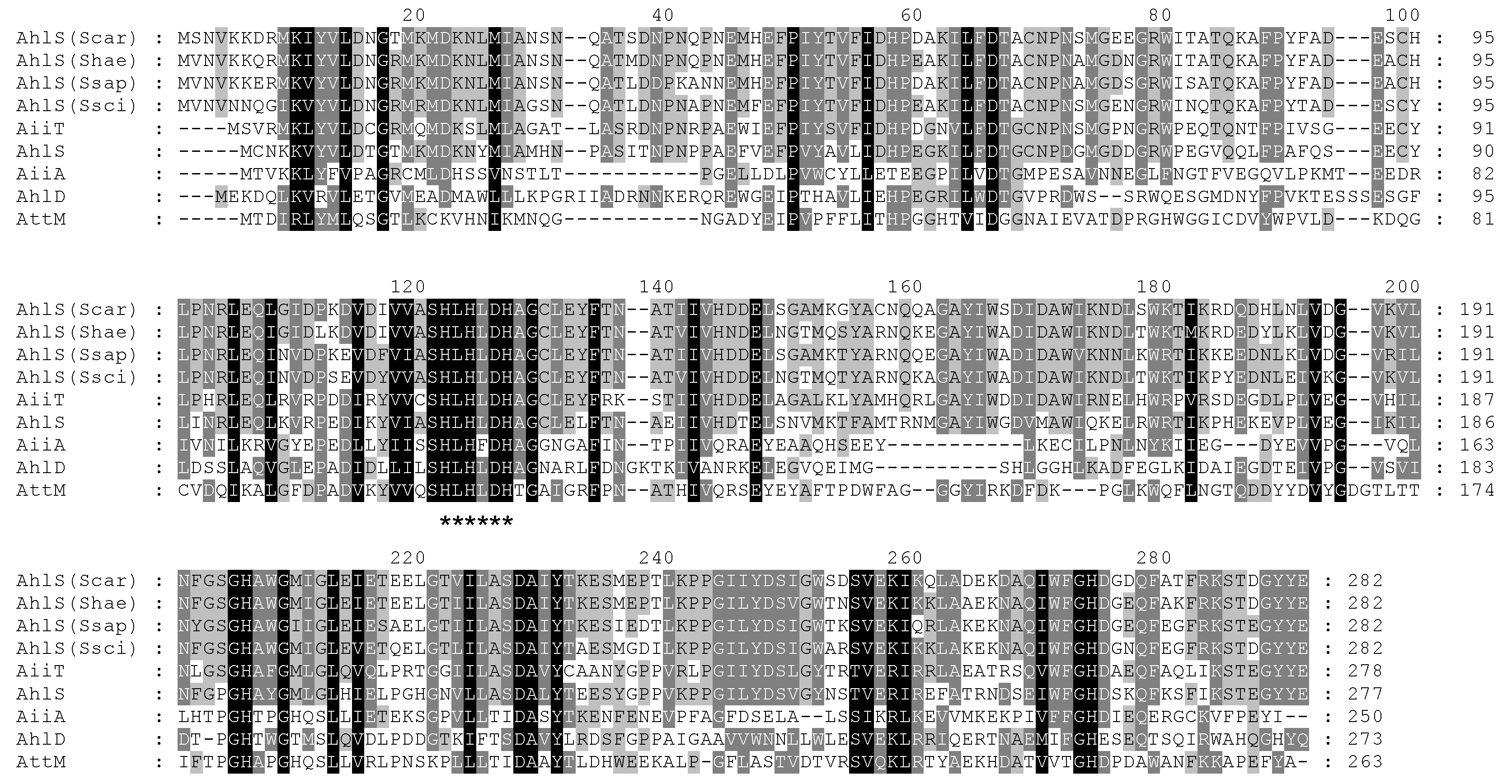 Antibiotics 09 00483 g002 Antibiotics 09 00483 g002