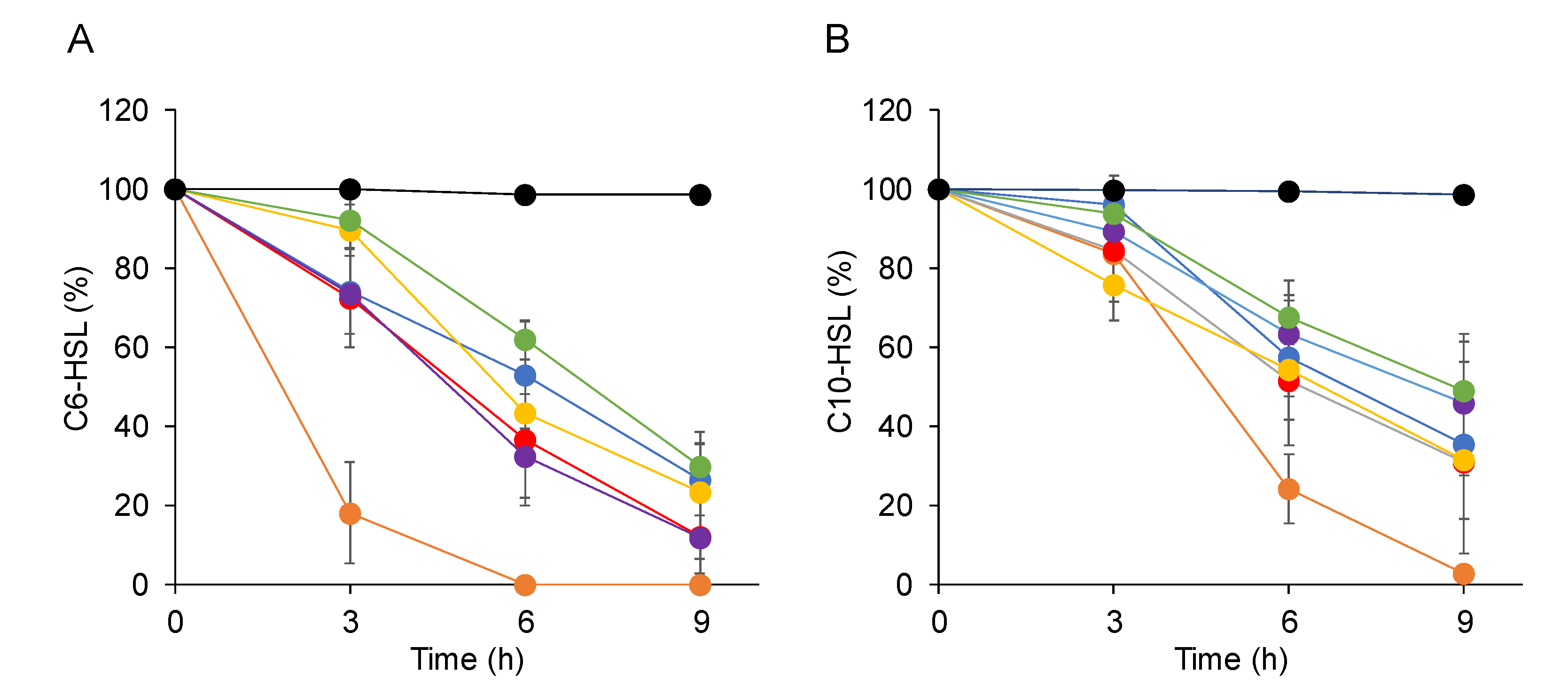 Antibiotics 09 00483 g003 Antibiotics 09 00483 g003