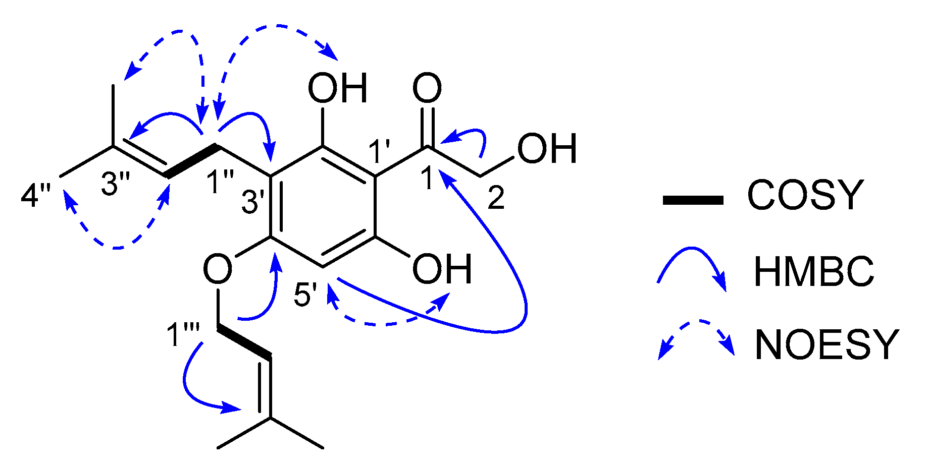 Antibiotics 09 00487 g002