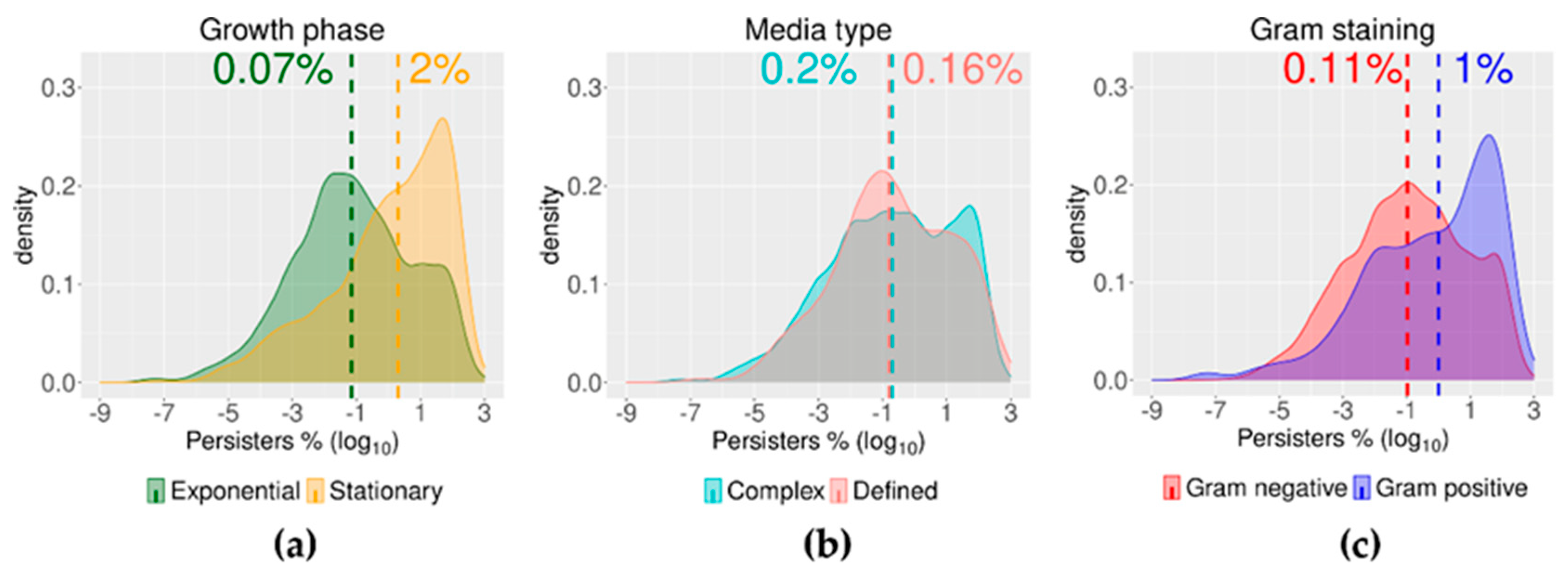 Antibiotics 09 00508 g006