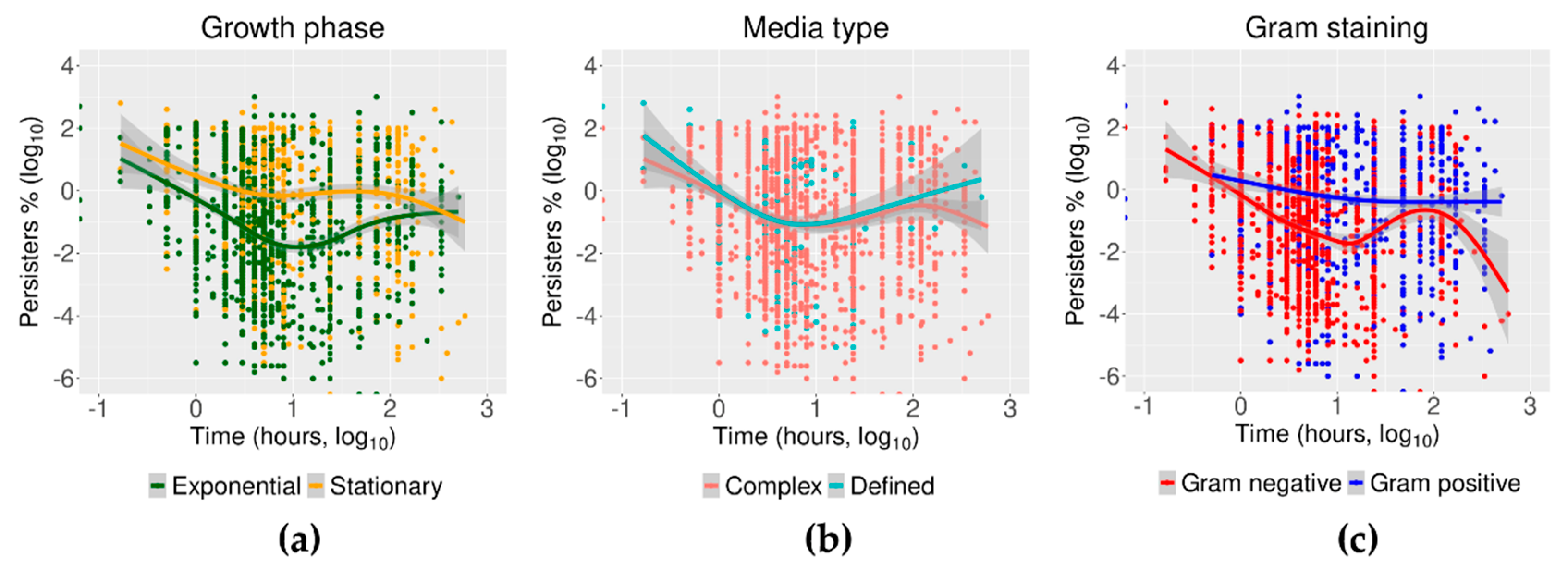 Antibiotics 09 00508 g008