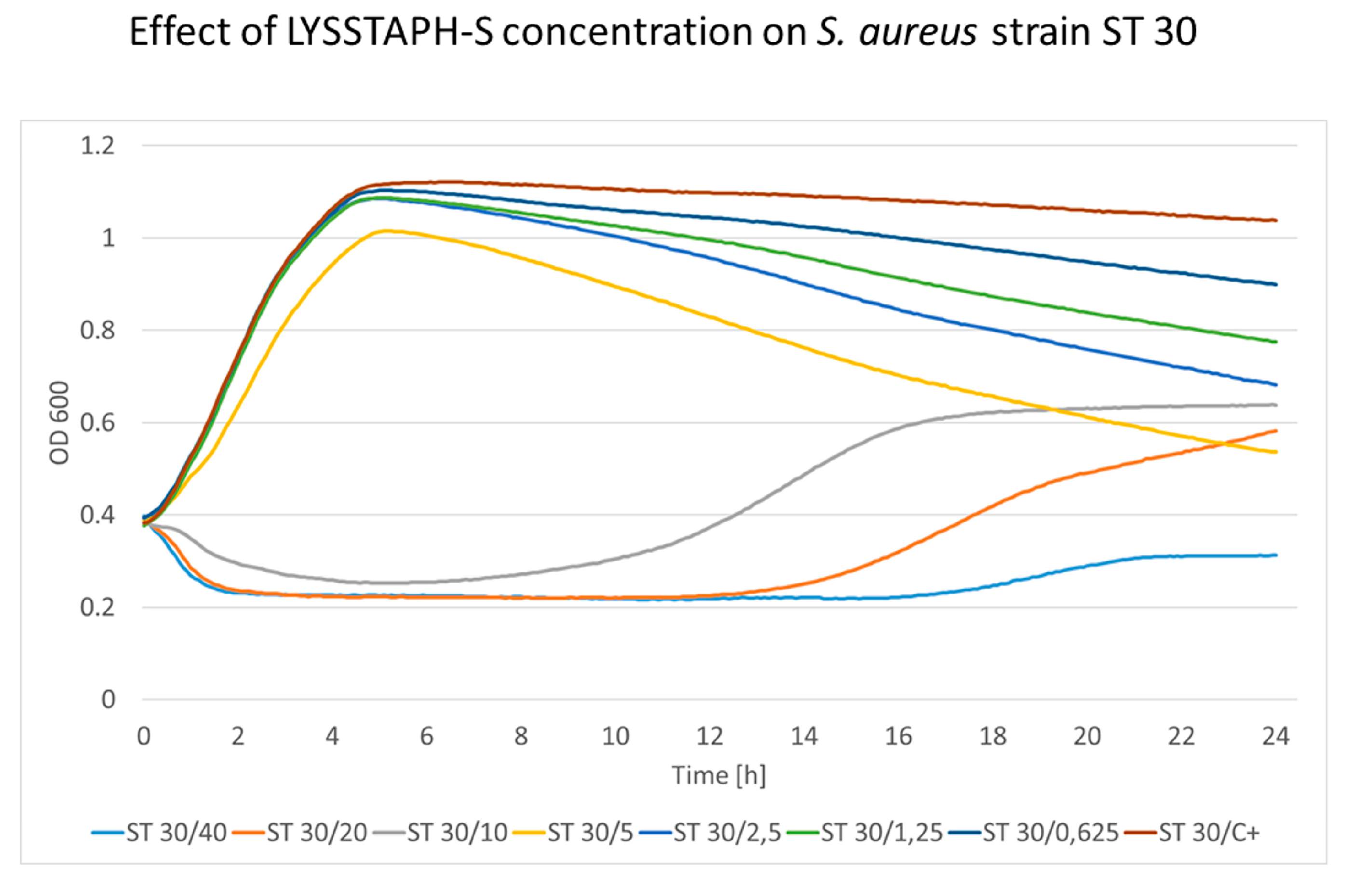 Antibiotics 09 00519 g004
