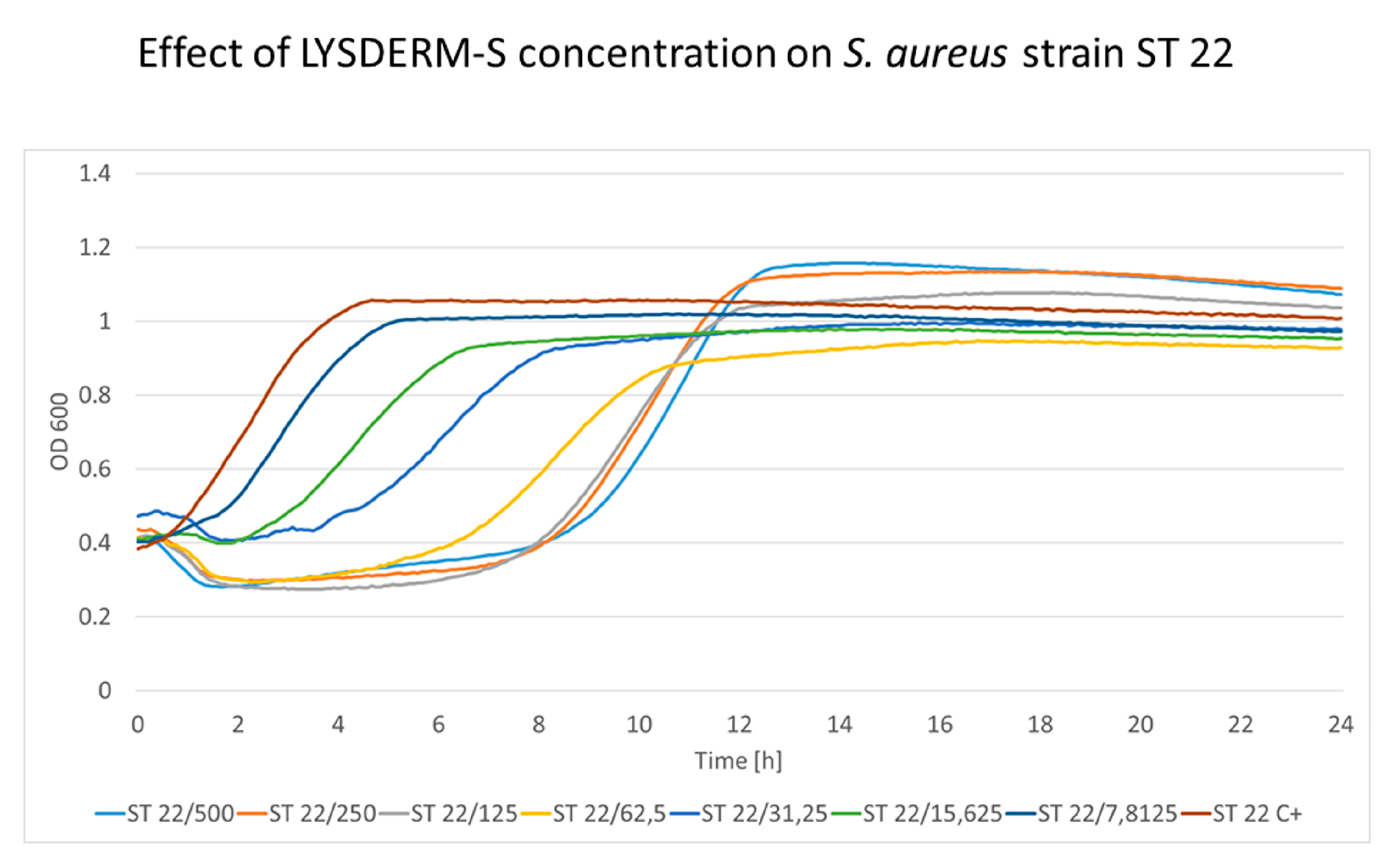 Antibiotics 09 00519 g005