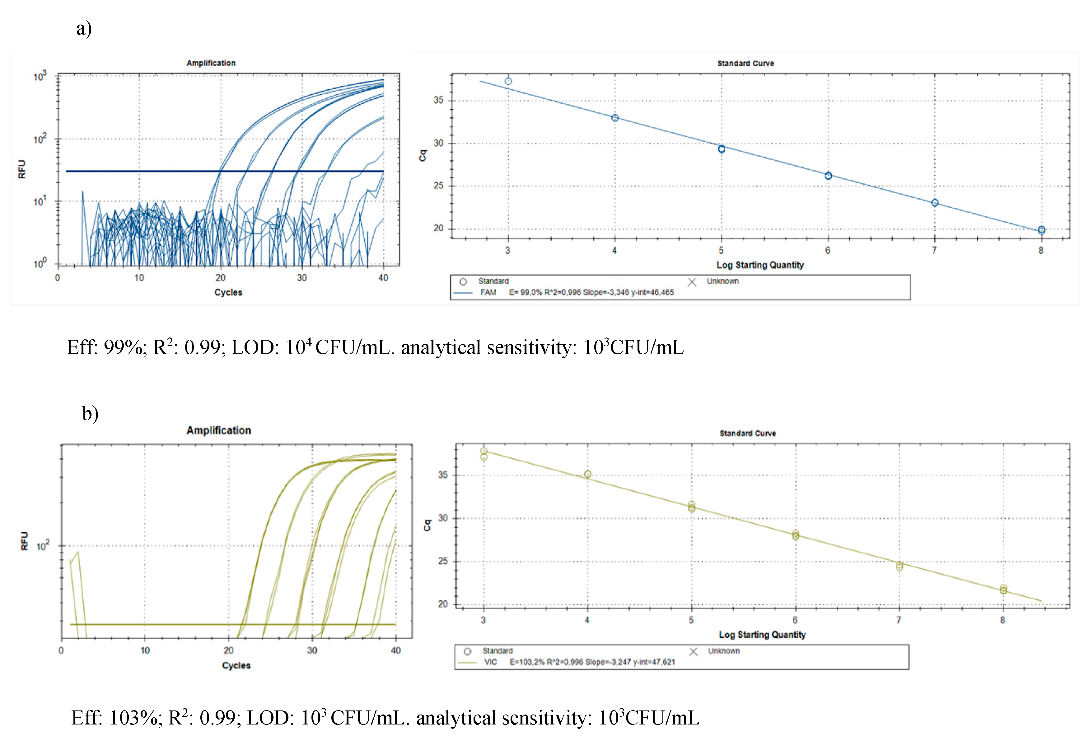 Antibiotics 09 00628 g003