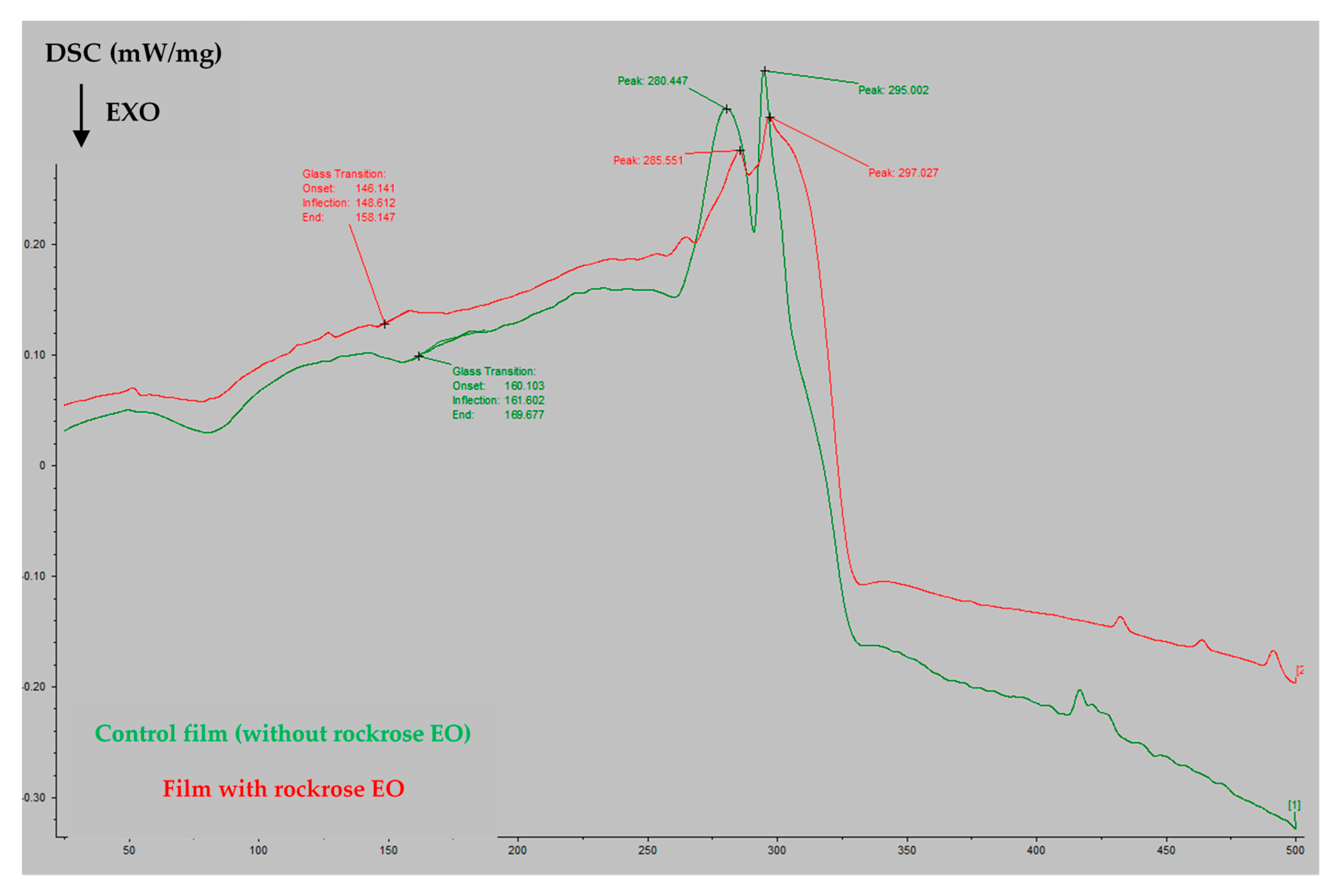 Antibiotics 09 00681 g002