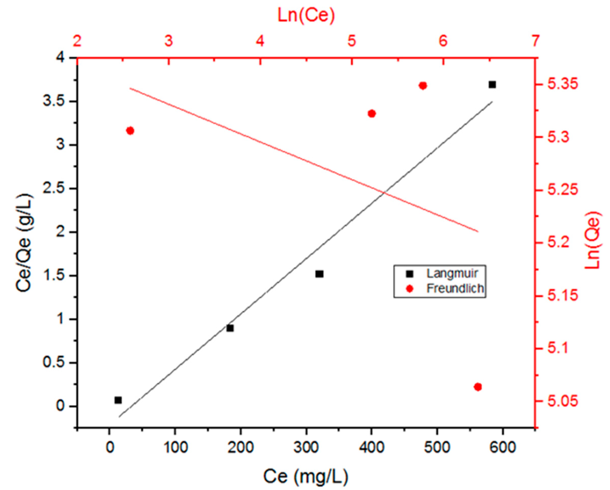 Antibiotics 09 00722 g004
