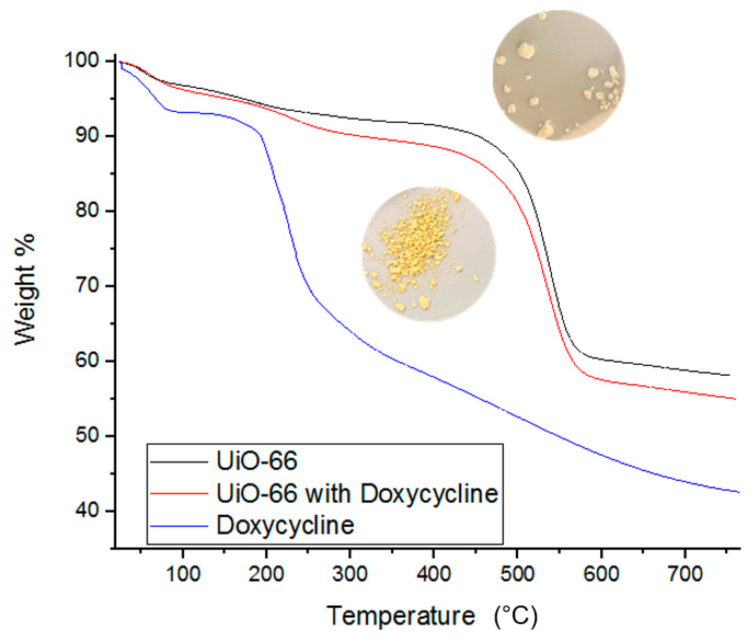 Antibiotics 09 00722 g008