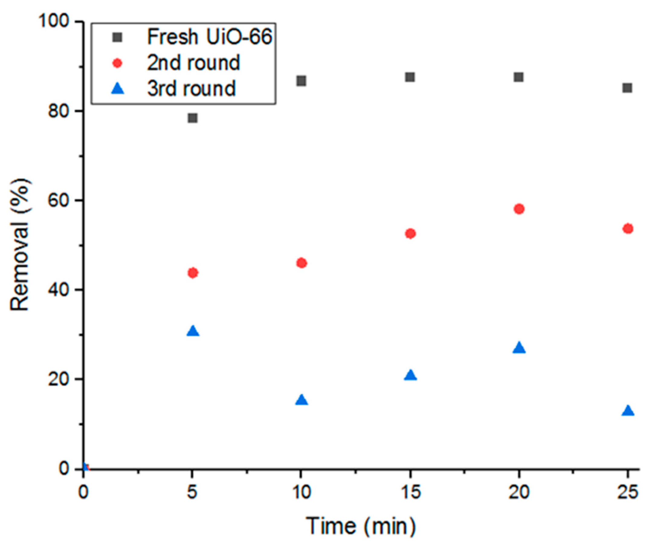 Antibiotics 09 00722 g011