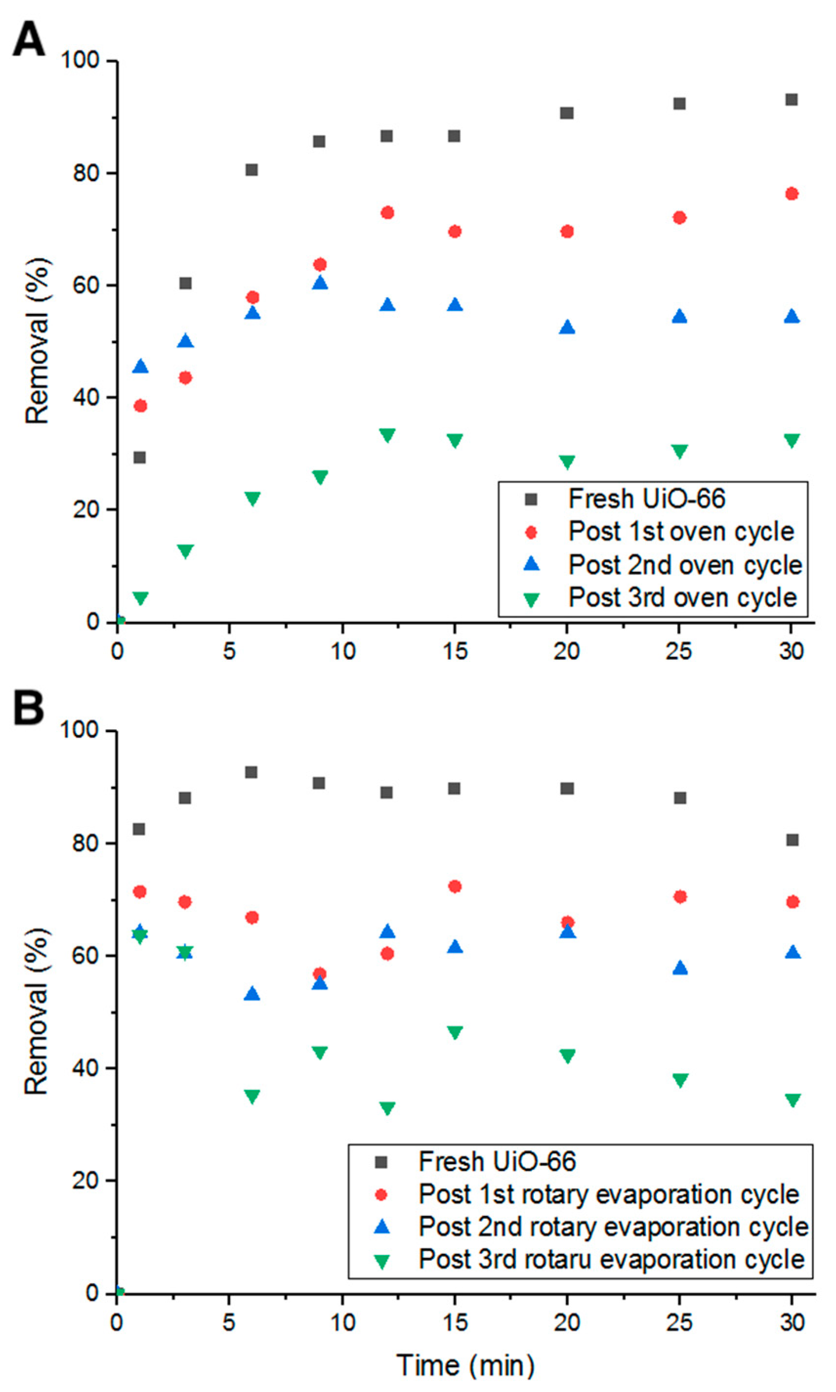 Antibiotics 09 00722 g013