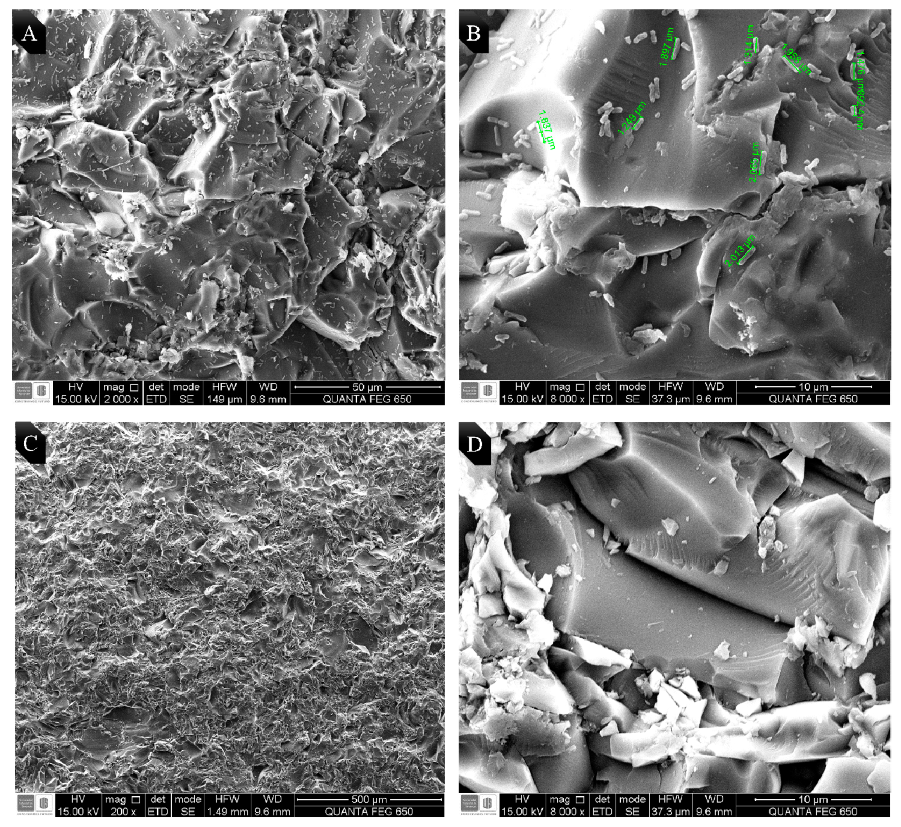 Antibiotics 09 00730 g003 Antibiotics 09 00730 g003