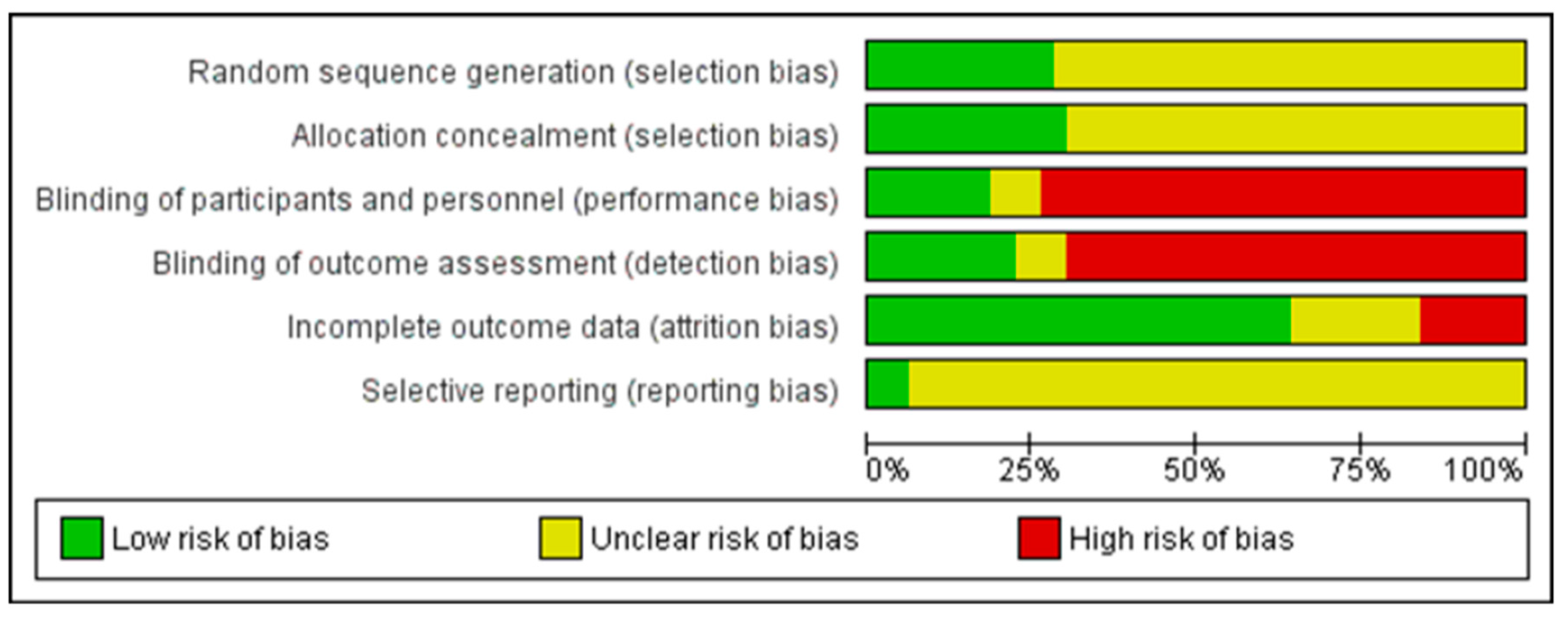 Antibiotics 09 00733 g002 Antibiotics 09 00733 g002