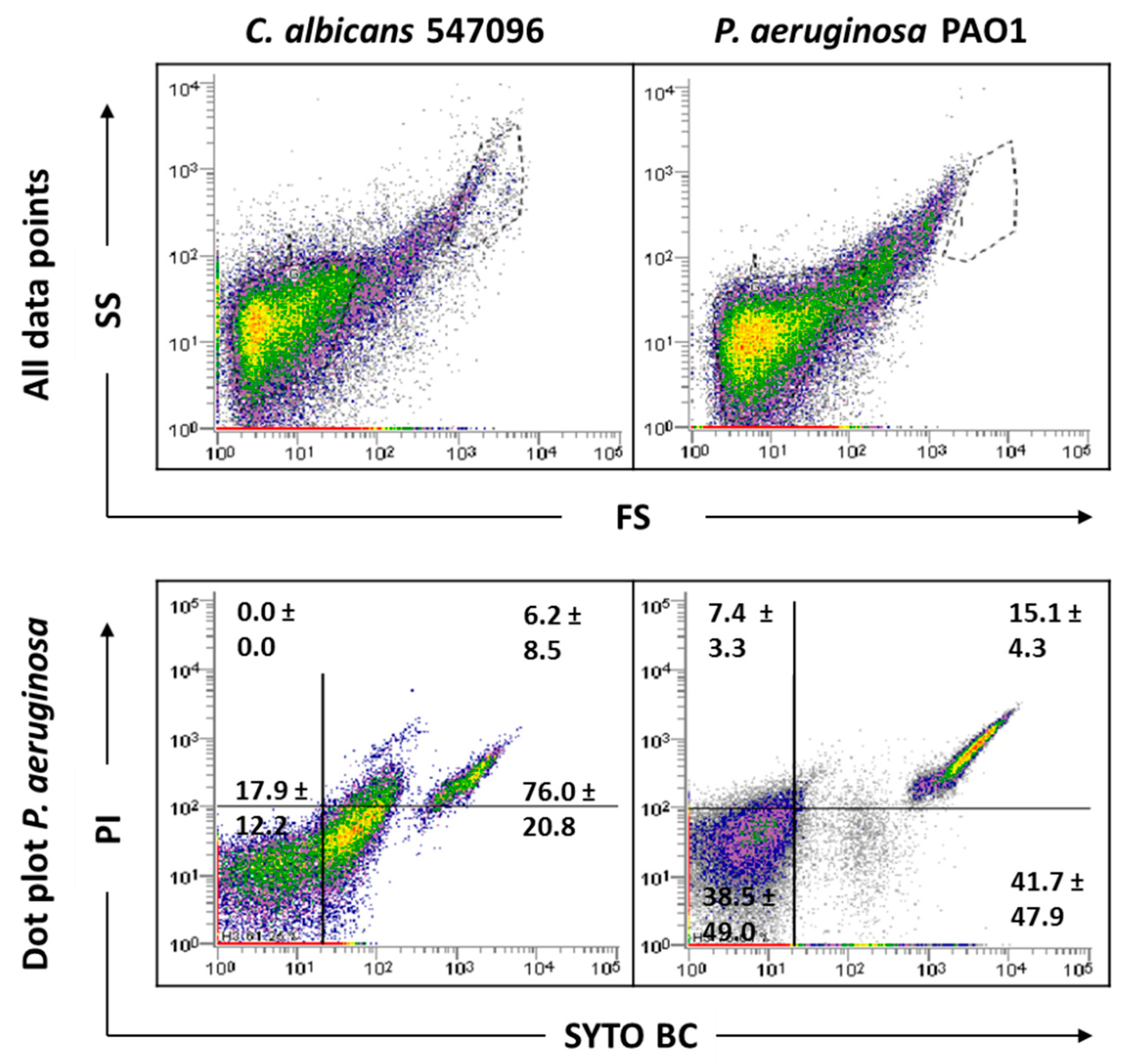 Antibiotics 09 00741 g003 Antibiotics 09 00741 g003