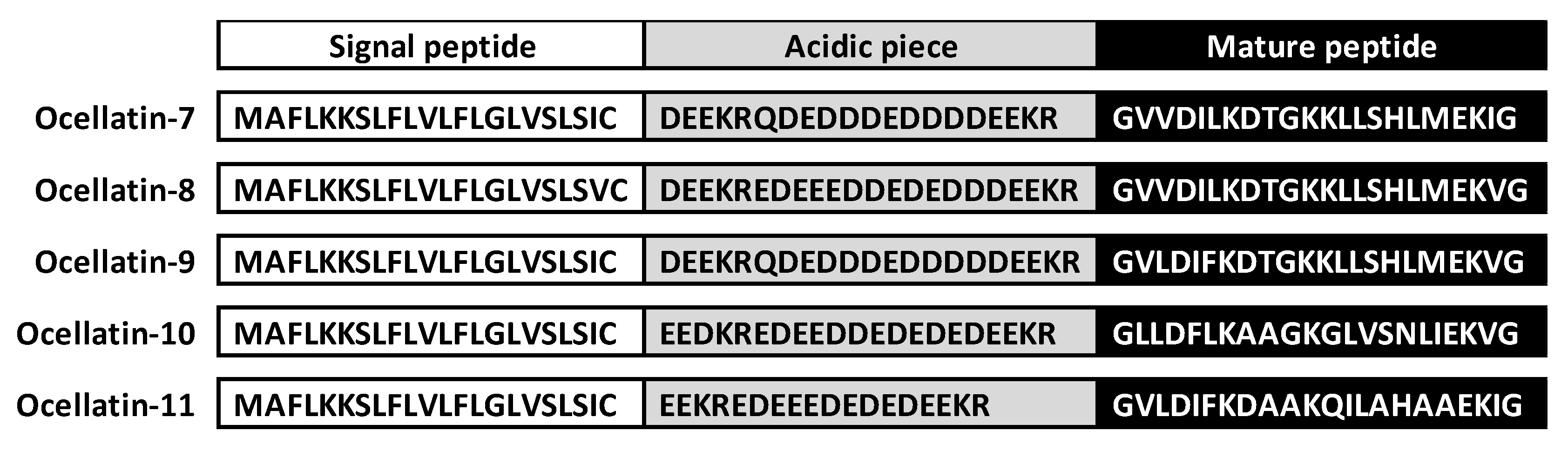 Antibiotics 09 00751 g001 Antibiotics 09 00751 g001