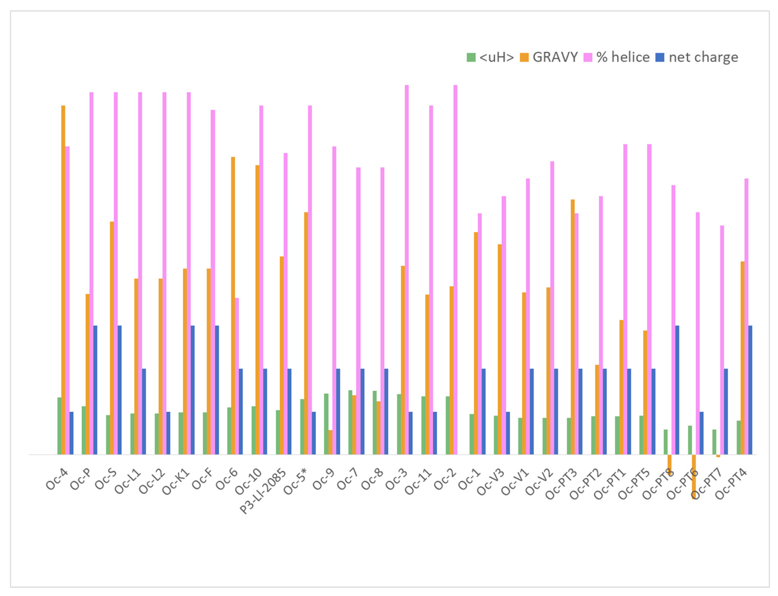 Antibiotics 09 00751 g004 Antibiotics 09 00751 g004